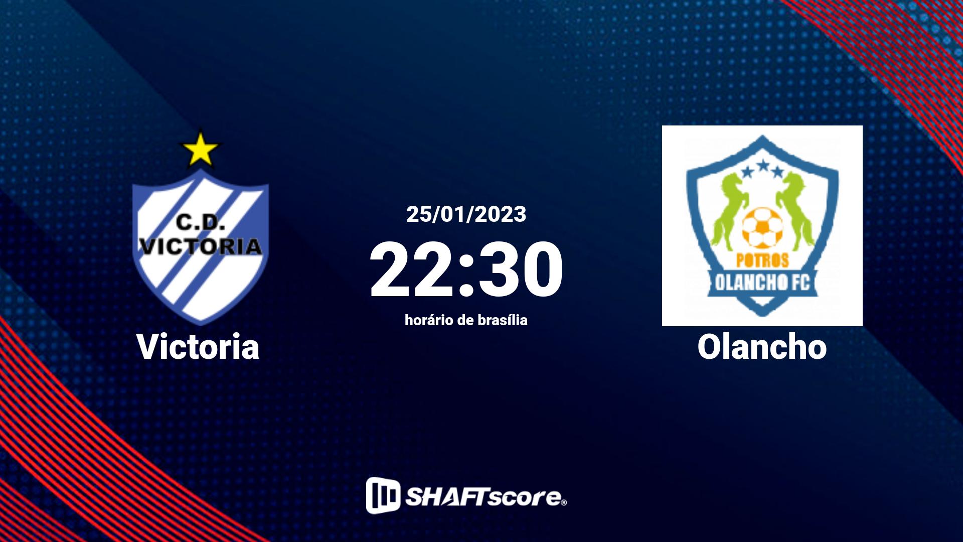 Estatísticas do jogo Victoria vs Olancho 25.01 22:30