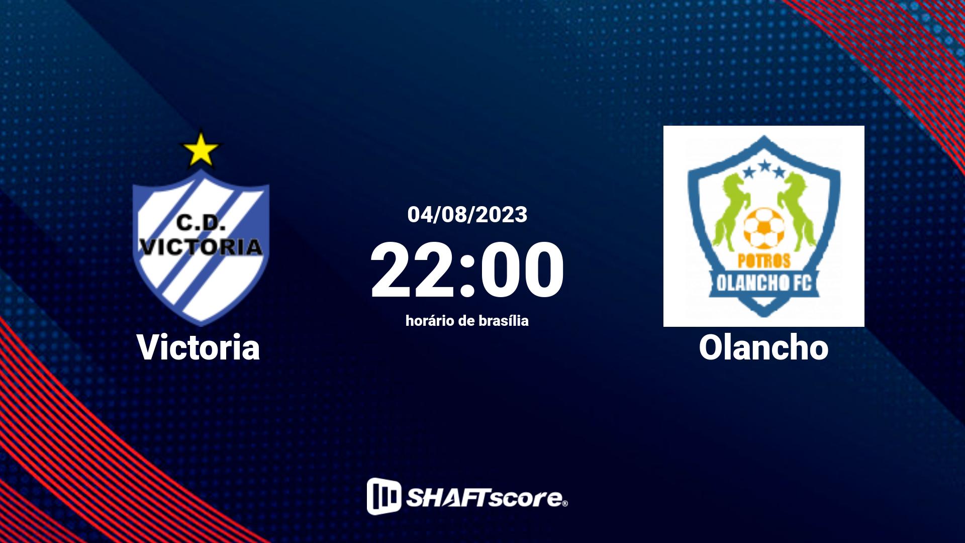 Estatísticas do jogo Victoria vs Olancho 04.08 22:00