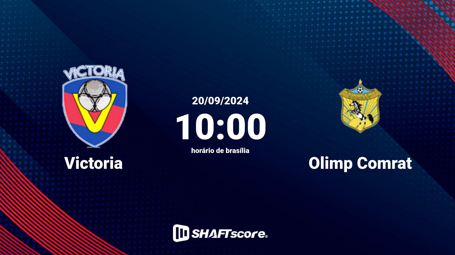 Estatísticas do jogo Victoria vs Olimp Comrat 20.09 10:00