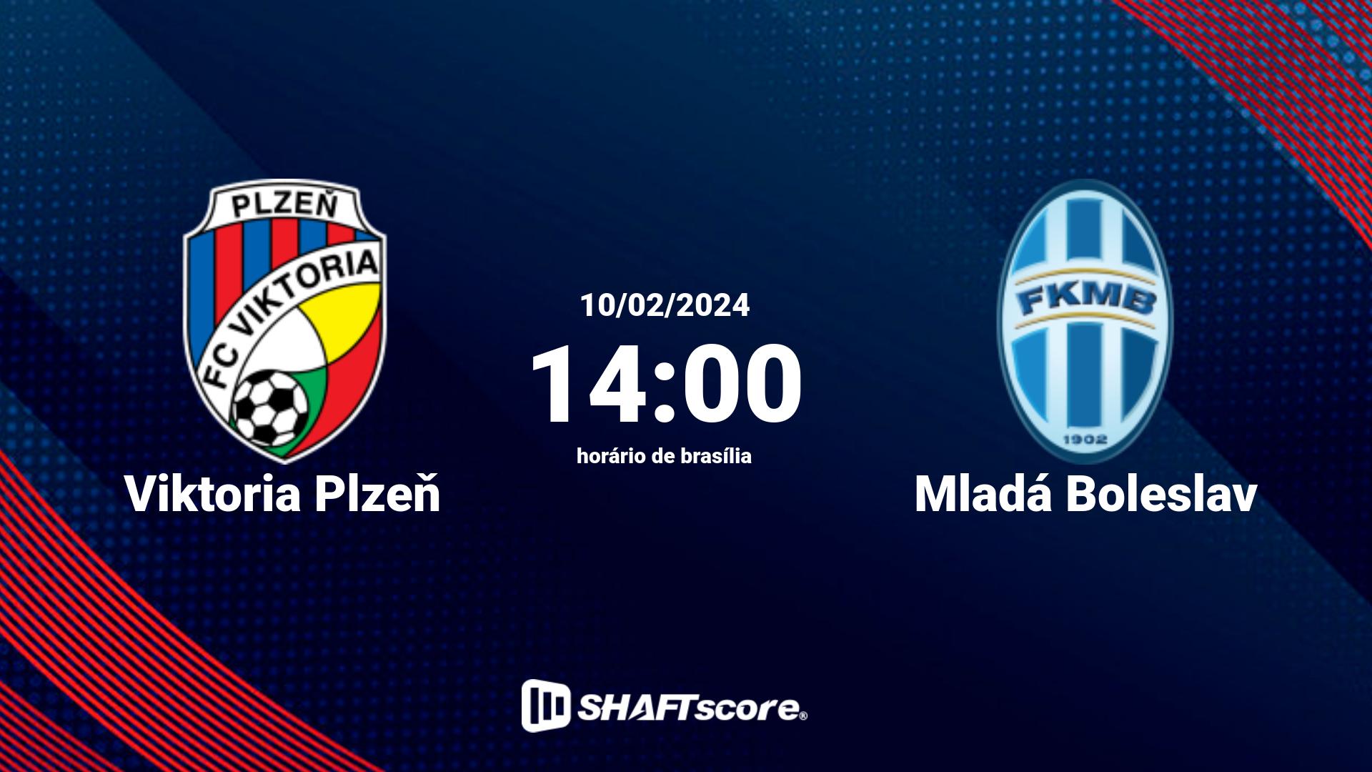 Estatísticas do jogo Viktoria Plzeň vs Mladá Boleslav 10.02 14:00