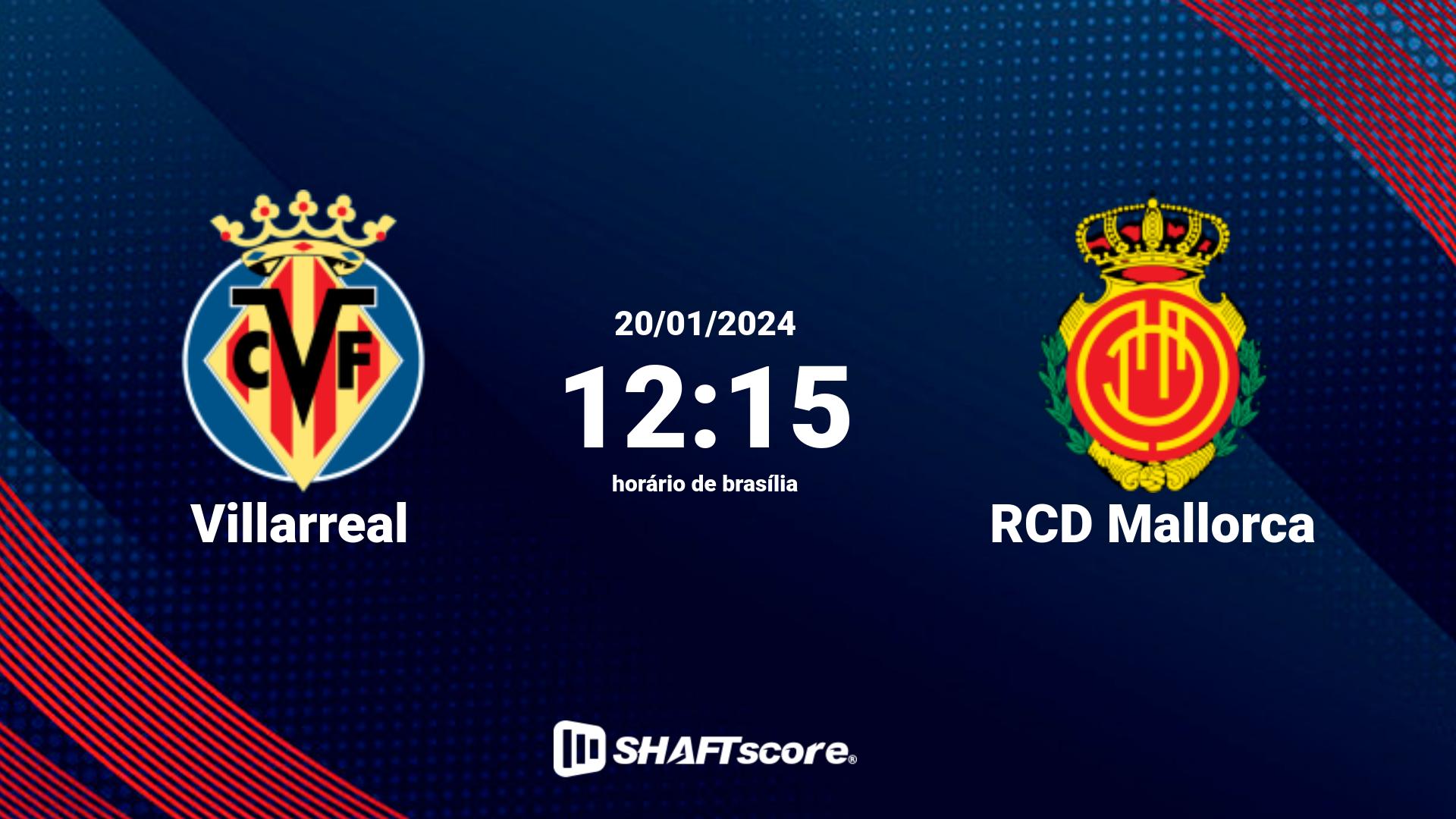 Estatísticas do jogo Villarreal vs RCD Mallorca 20.01 12:15