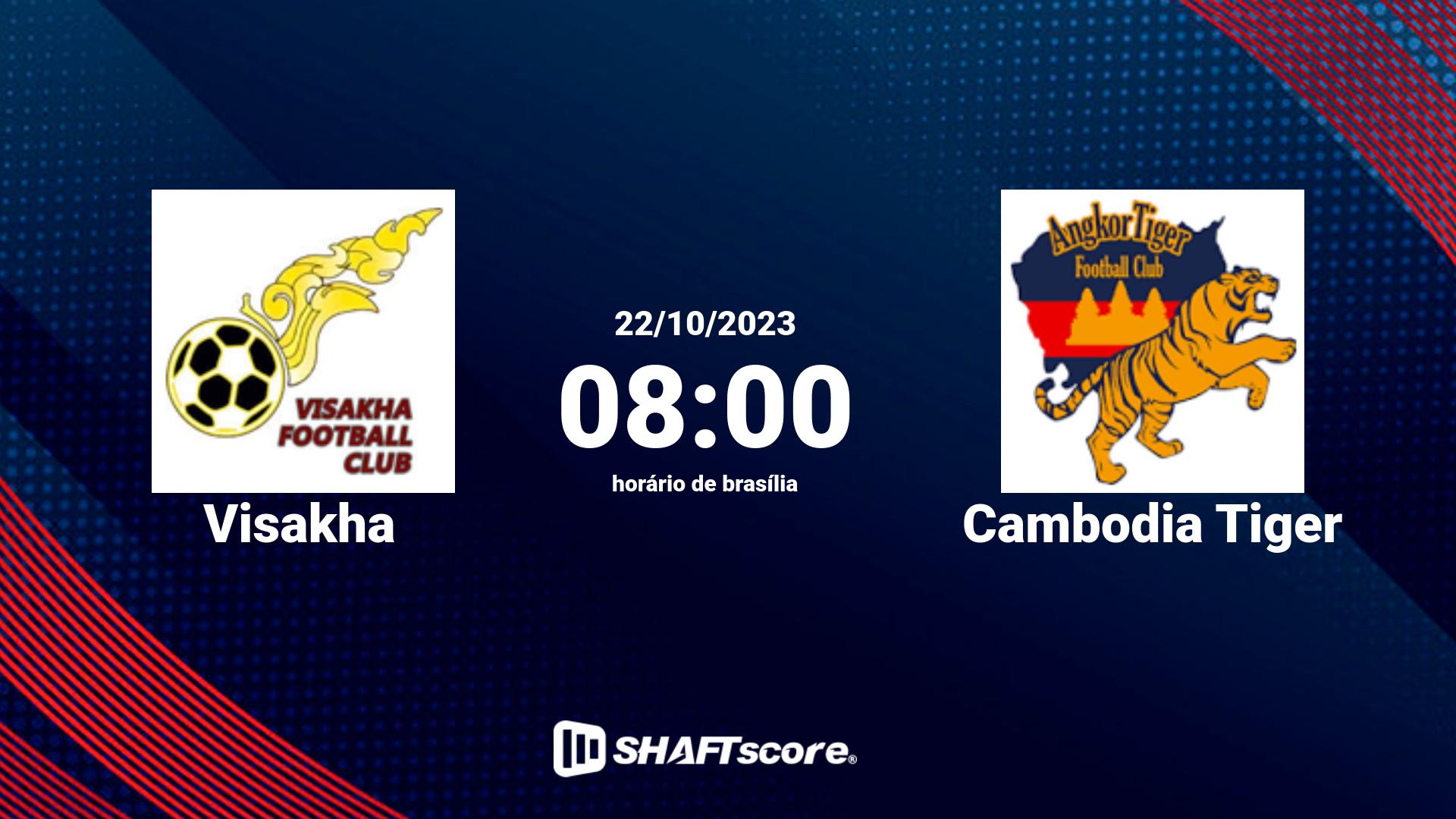 Estatísticas do jogo Visakha vs Cambodia Tiger 22.10 08:00