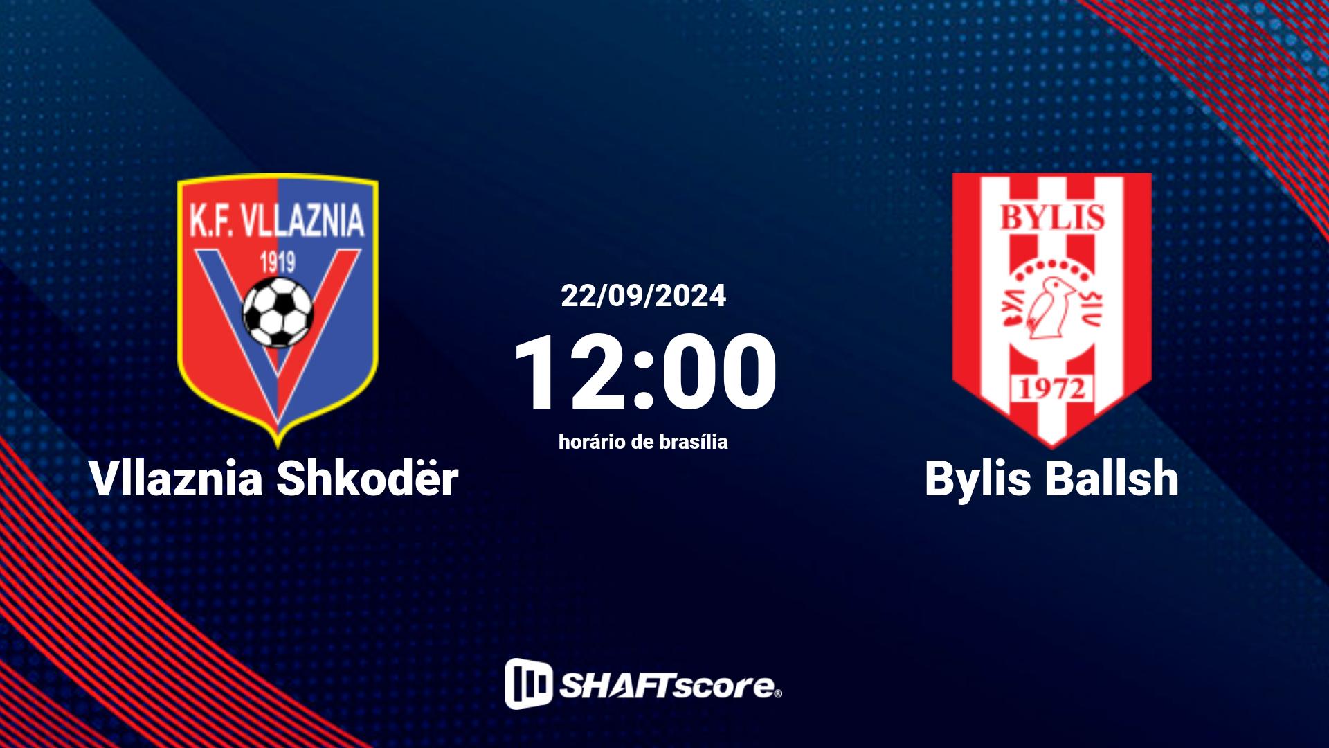 Estatísticas do jogo Vllaznia Shkodër vs Bylis Ballsh 22.09 12:00