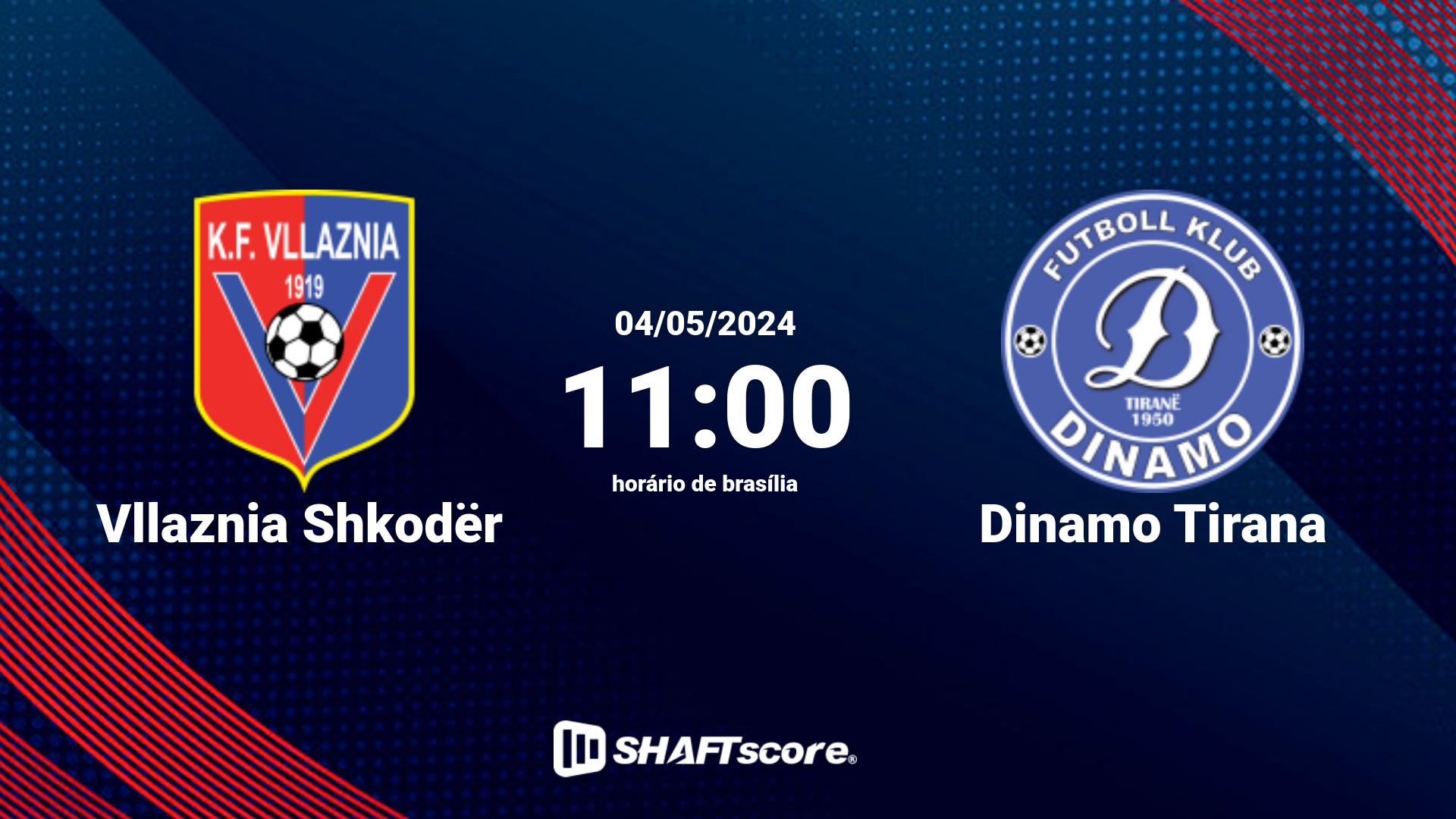 Estatísticas do jogo Vllaznia Shkodër vs Dinamo Tirana 04.05 11:00