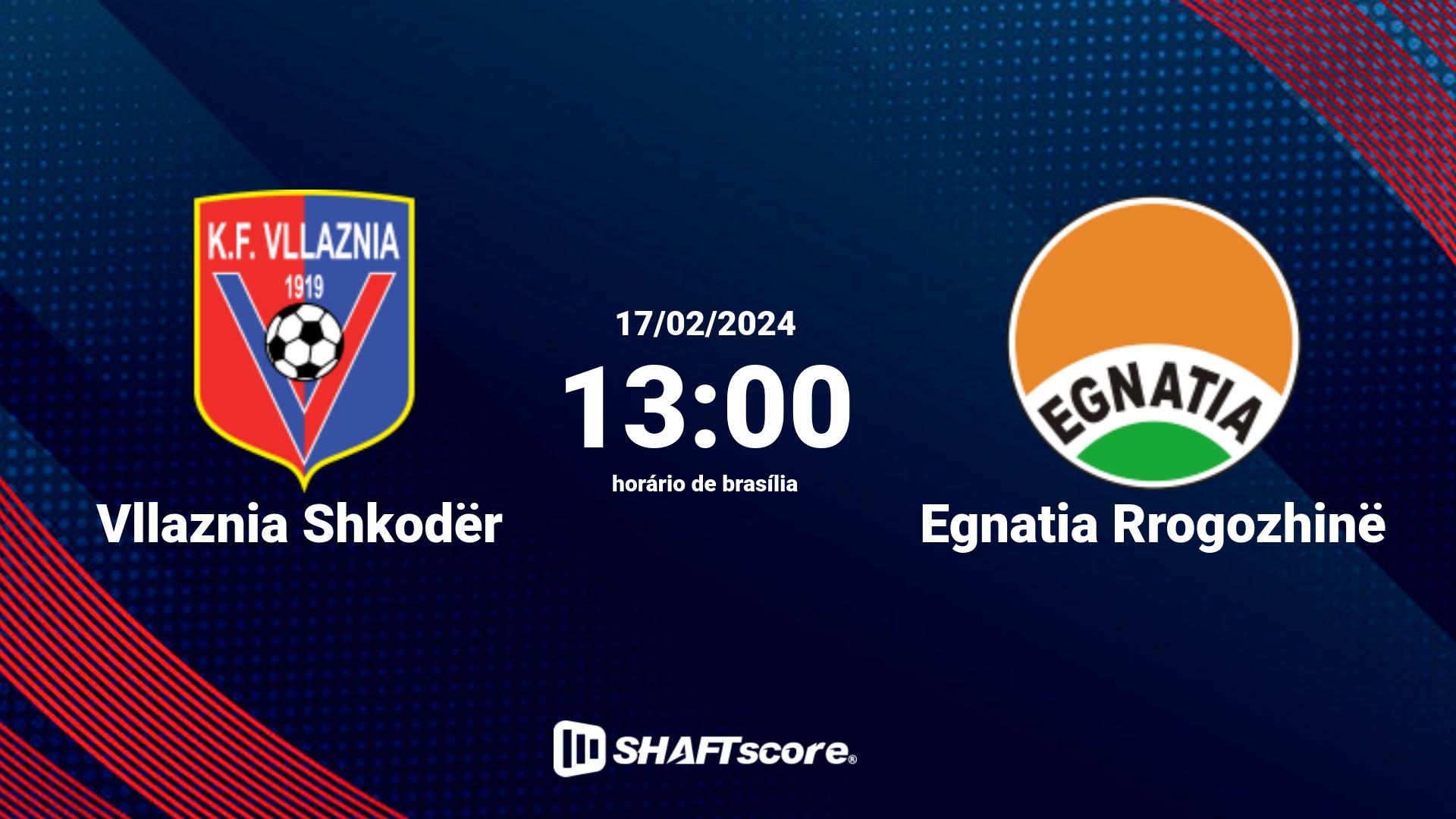 Estatísticas do jogo Vllaznia Shkodër vs Egnatia Rrogozhinë 17.02 13:00