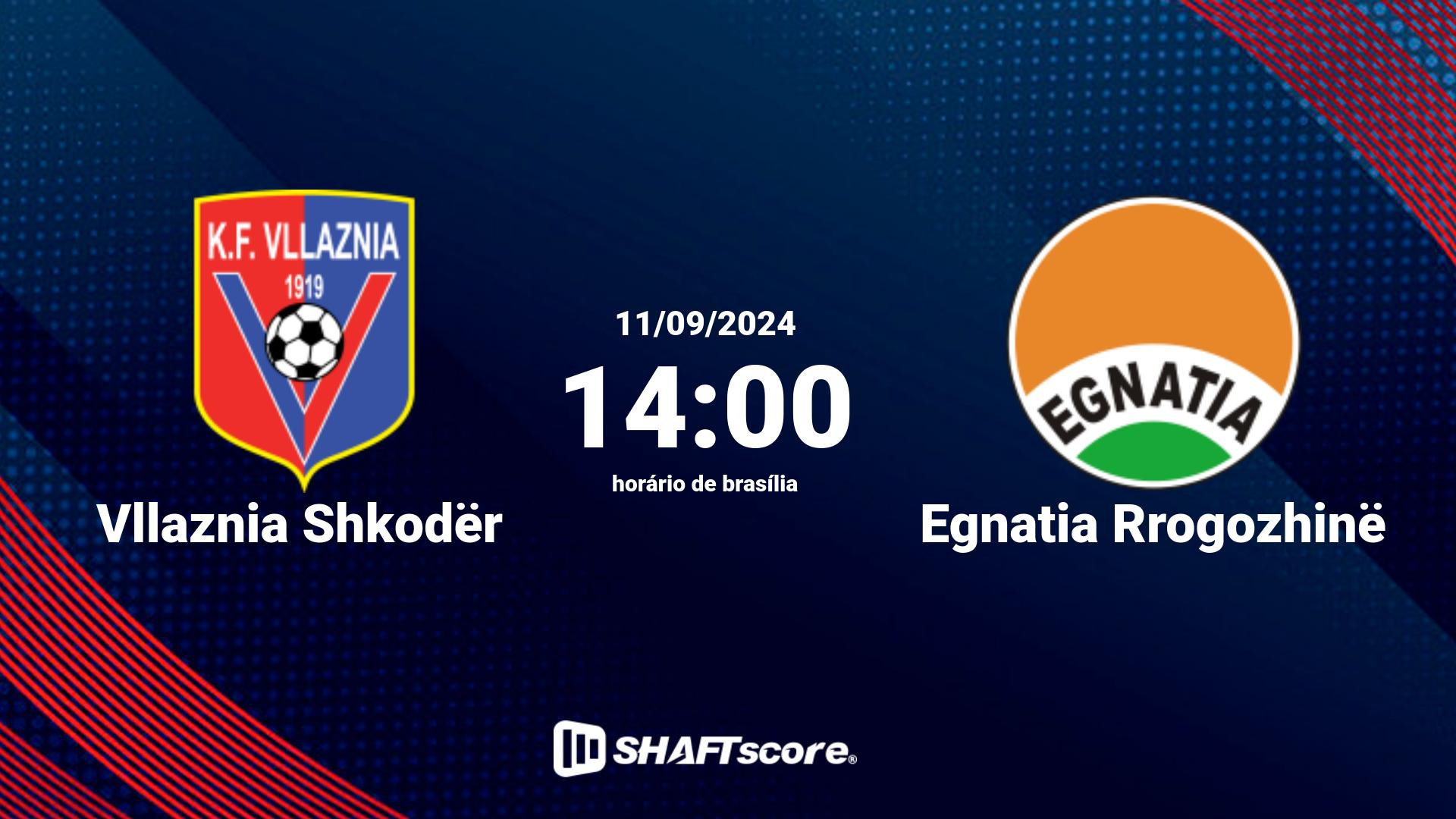 Estatísticas do jogo Vllaznia Shkodër vs Egnatia Rrogozhinë 11.09 14:00