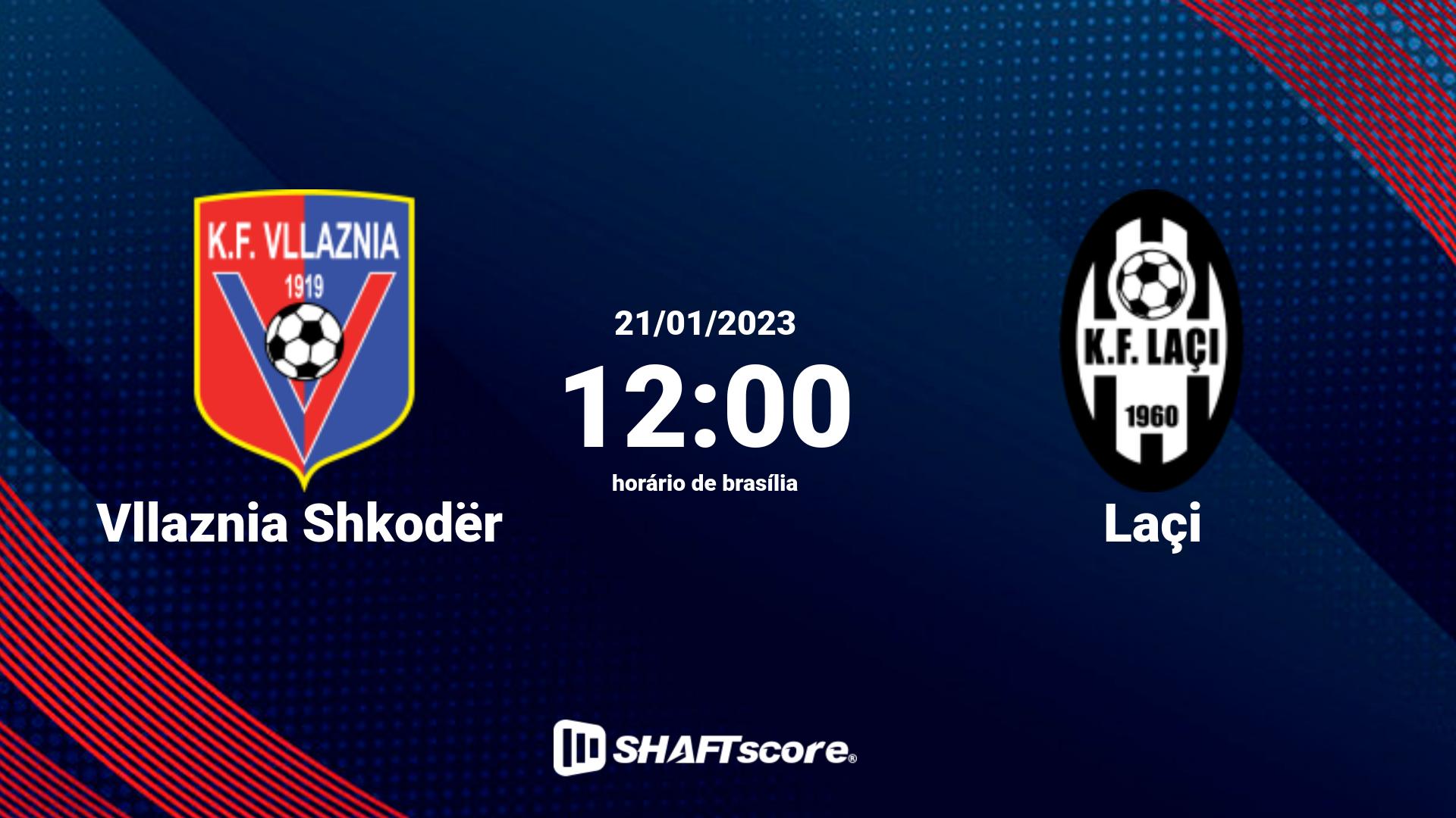 Estatísticas do jogo Vllaznia Shkodër vs Laçi 21.01 12:00