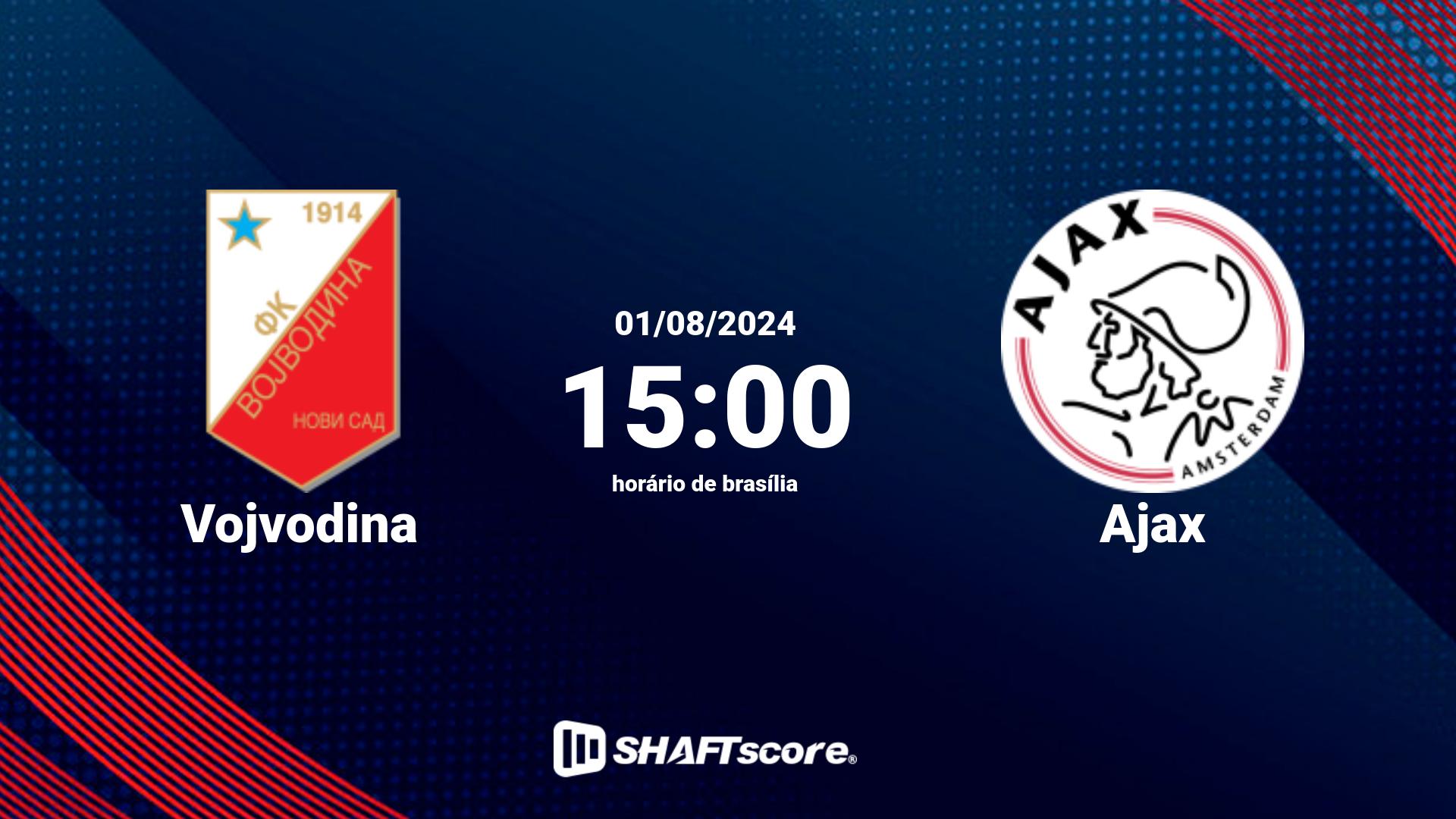 Estatísticas do jogo Vojvodina vs Ajax 01.08 15:00