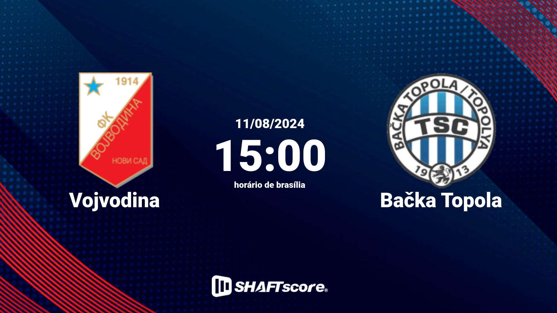 Estatísticas do jogo Vojvodina vs Bačka Topola 11.08 15:00