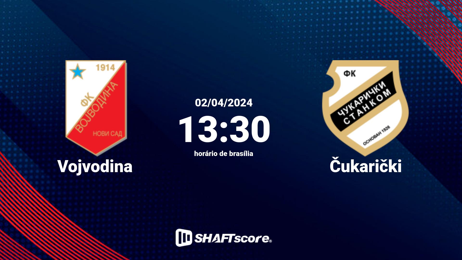 Estatísticas do jogo Vojvodina vs Čukarički 02.04 13:30