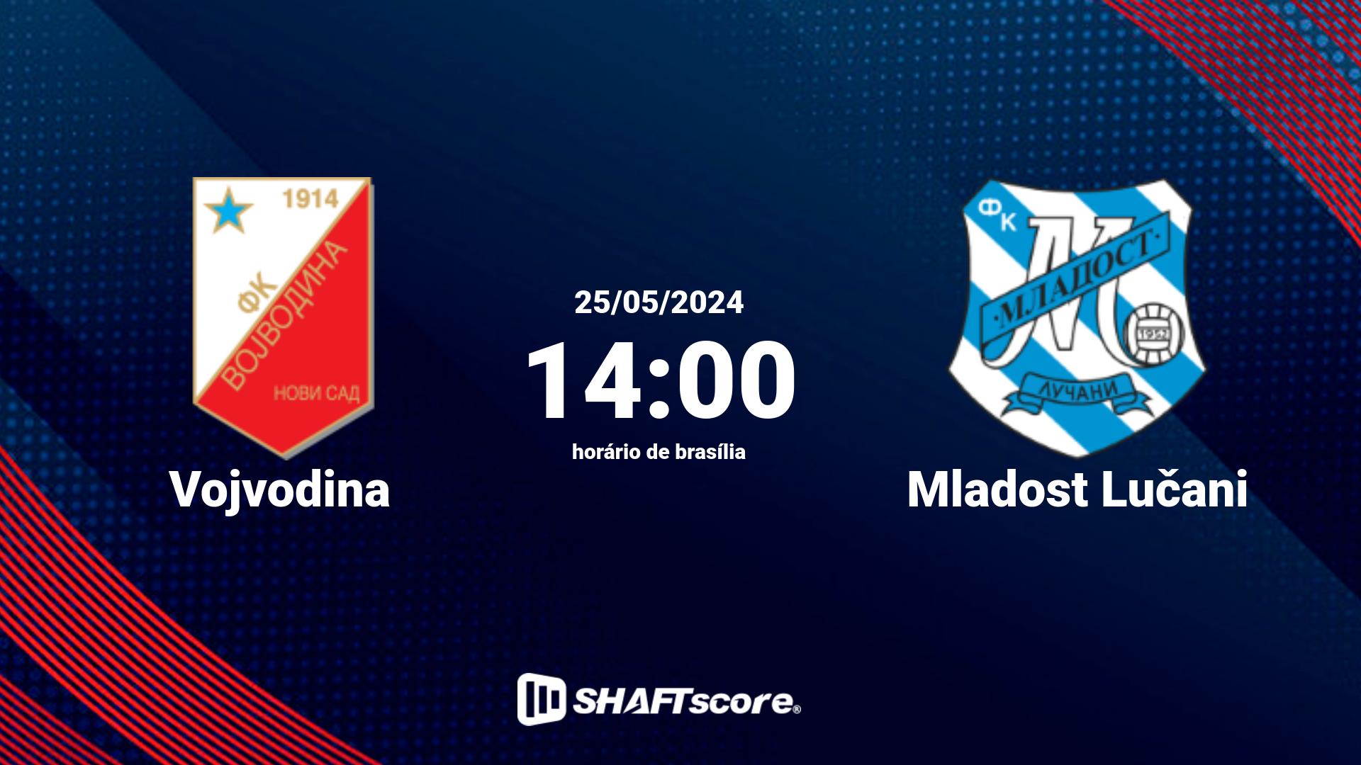 Estatísticas do jogo Vojvodina vs Mladost Lučani 25.05 14:00