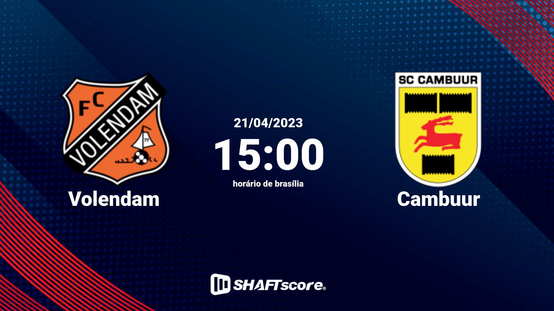 Estatísticas do jogo Volendam vs Cambuur 21.04 15:00