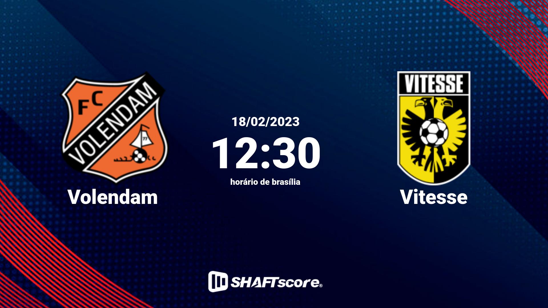 Estatísticas do jogo Volendam vs Vitesse 18.02 12:30