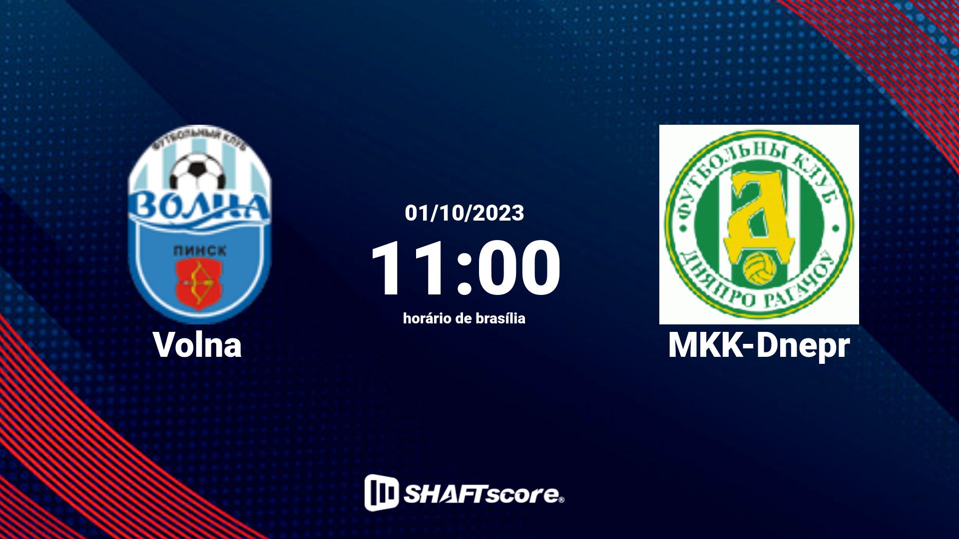 Estatísticas do jogo Volna vs MKK-Dnepr 01.10 11:00