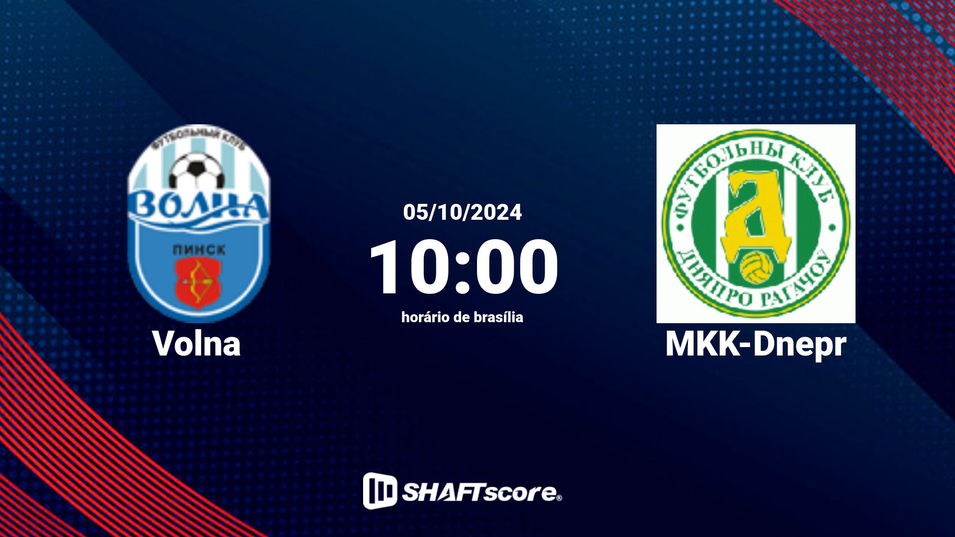 Estatísticas do jogo Volna vs MKK-Dnepr 05.10 10:00