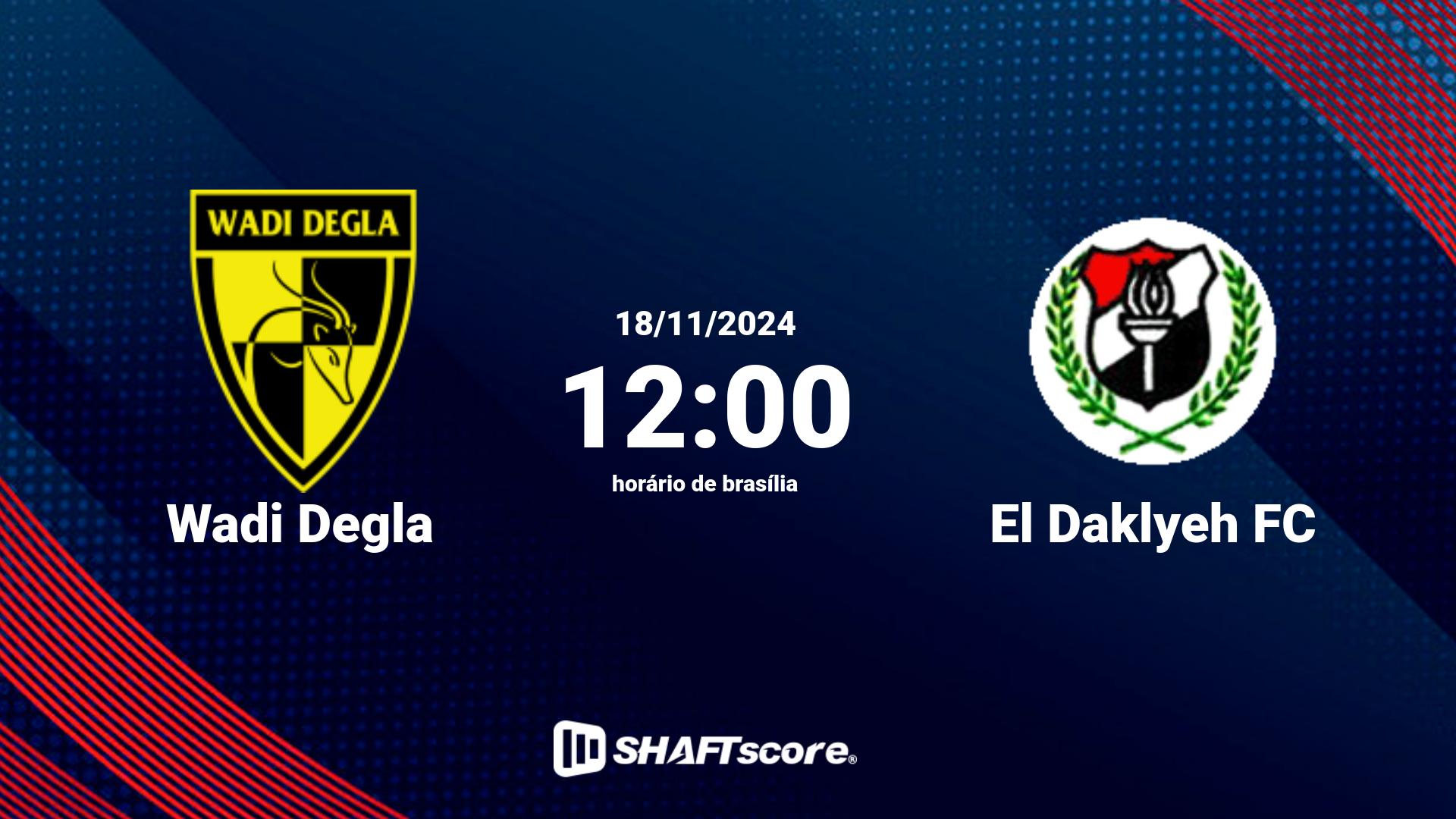 Estatísticas do jogo Wadi Degla vs El Daklyeh FC 18.11 12:00