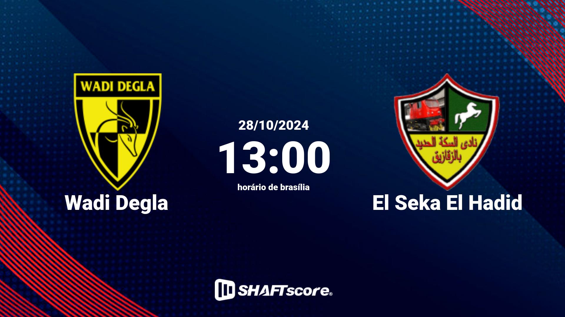 Estatísticas do jogo Wadi Degla vs El Seka El Hadid 28.10 13:00