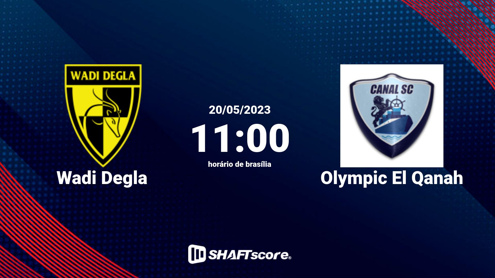 Estatísticas do jogo Wadi Degla vs Olympic El Qanah 20.05 11:00