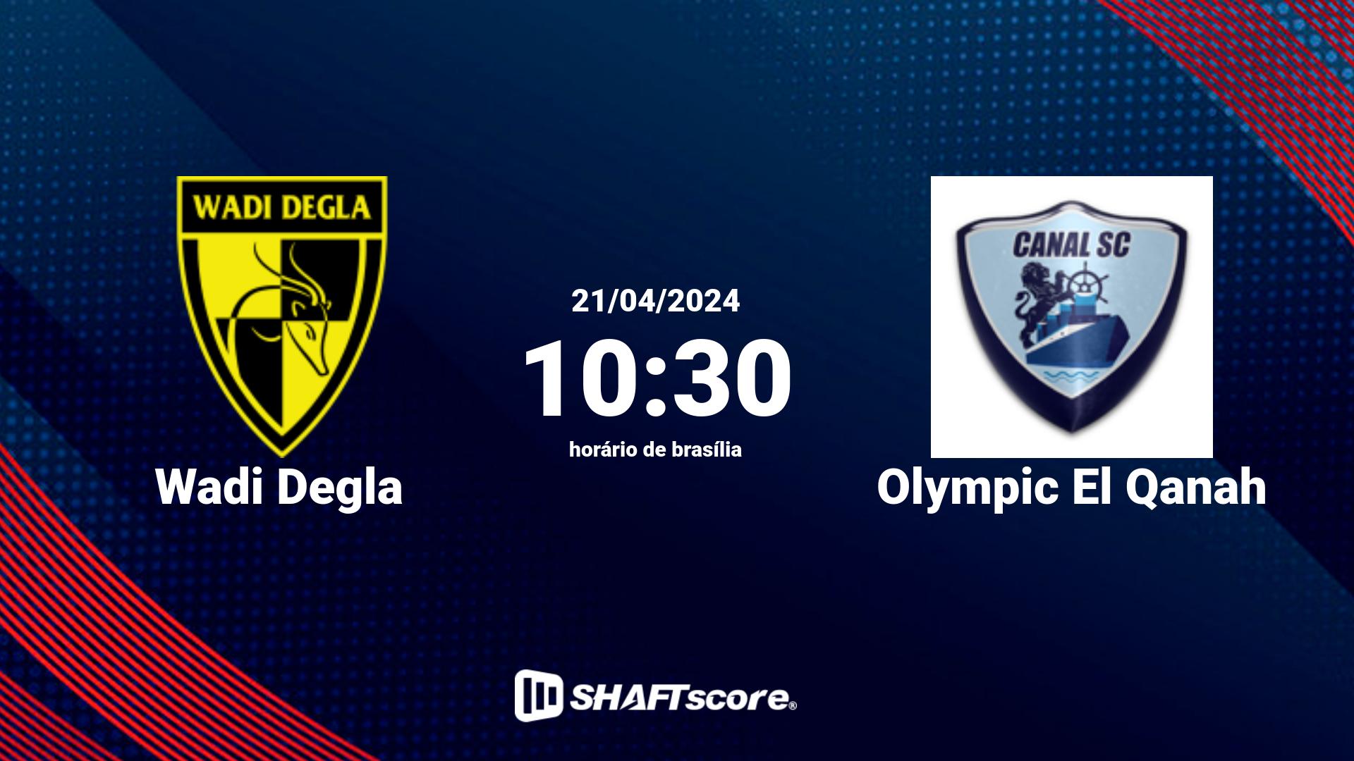 Estatísticas do jogo Wadi Degla vs Olympic El Qanah 21.04 10:30