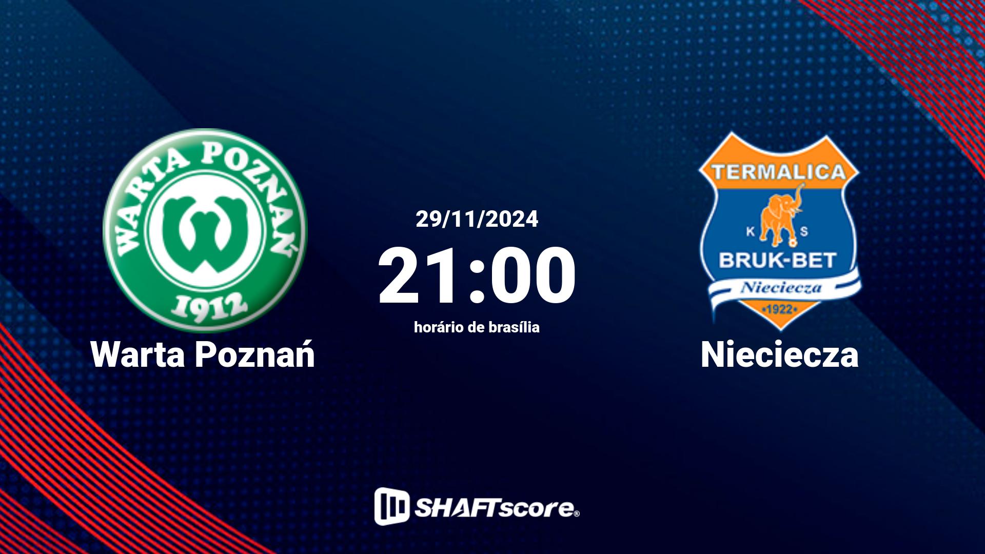 Estatísticas do jogo Warta Poznań vs Nieciecza 29.11 21:00