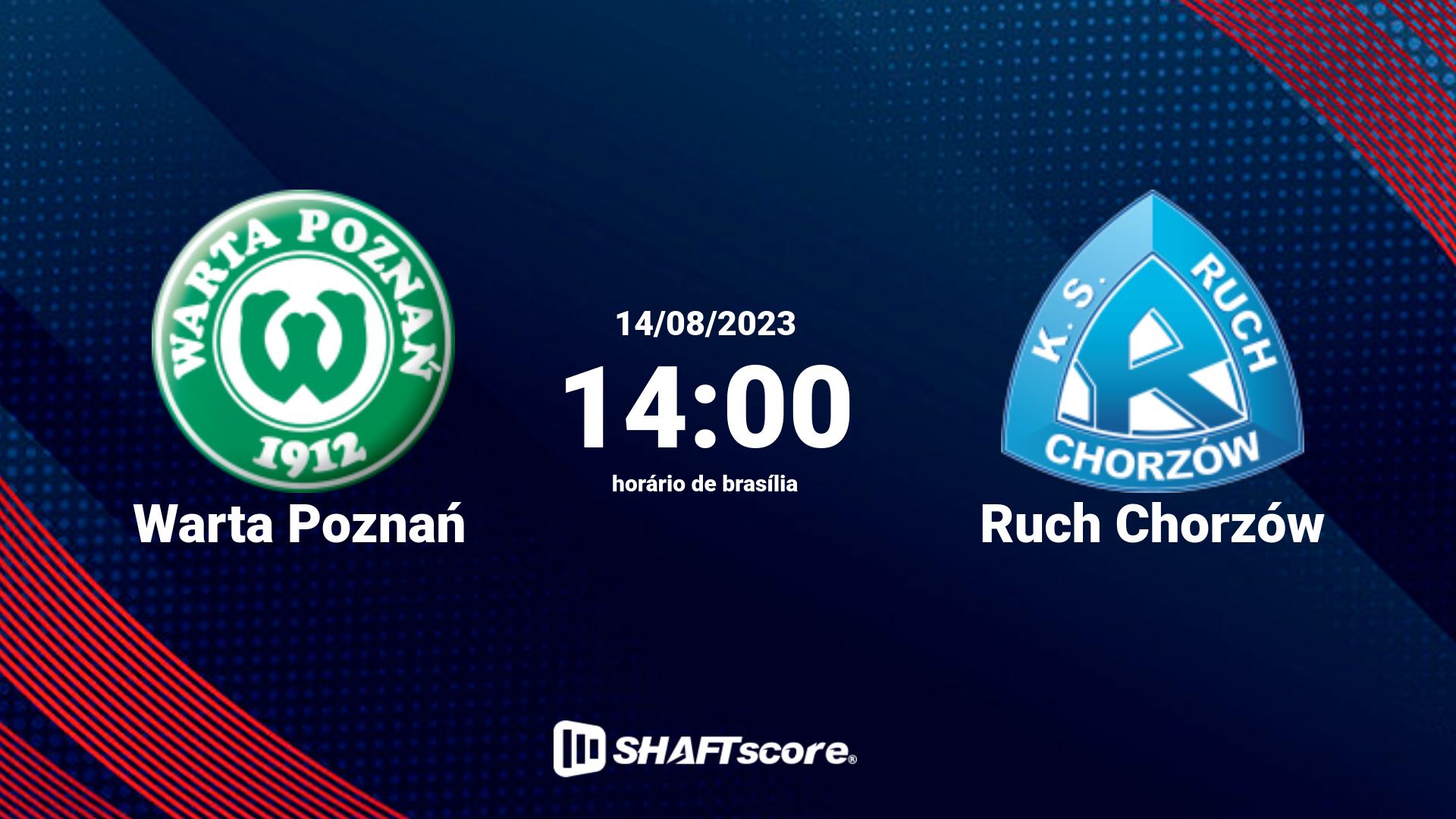 Estatísticas do jogo Warta Poznań vs Ruch Chorzów 14.08 14:00