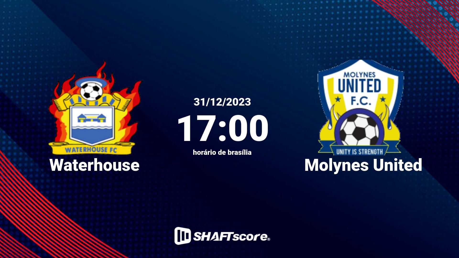 Estatísticas do jogo Waterhouse vs Molynes United 31.12 17:00