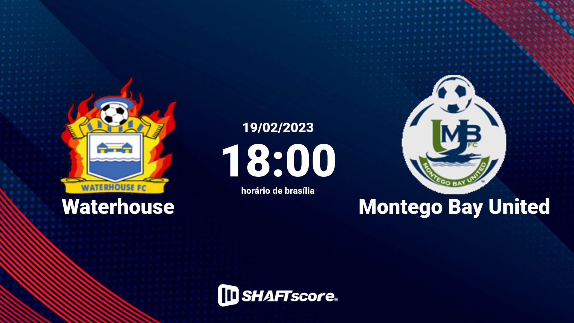 Estatísticas do jogo Waterhouse vs Montego Bay United 19.02 18:00