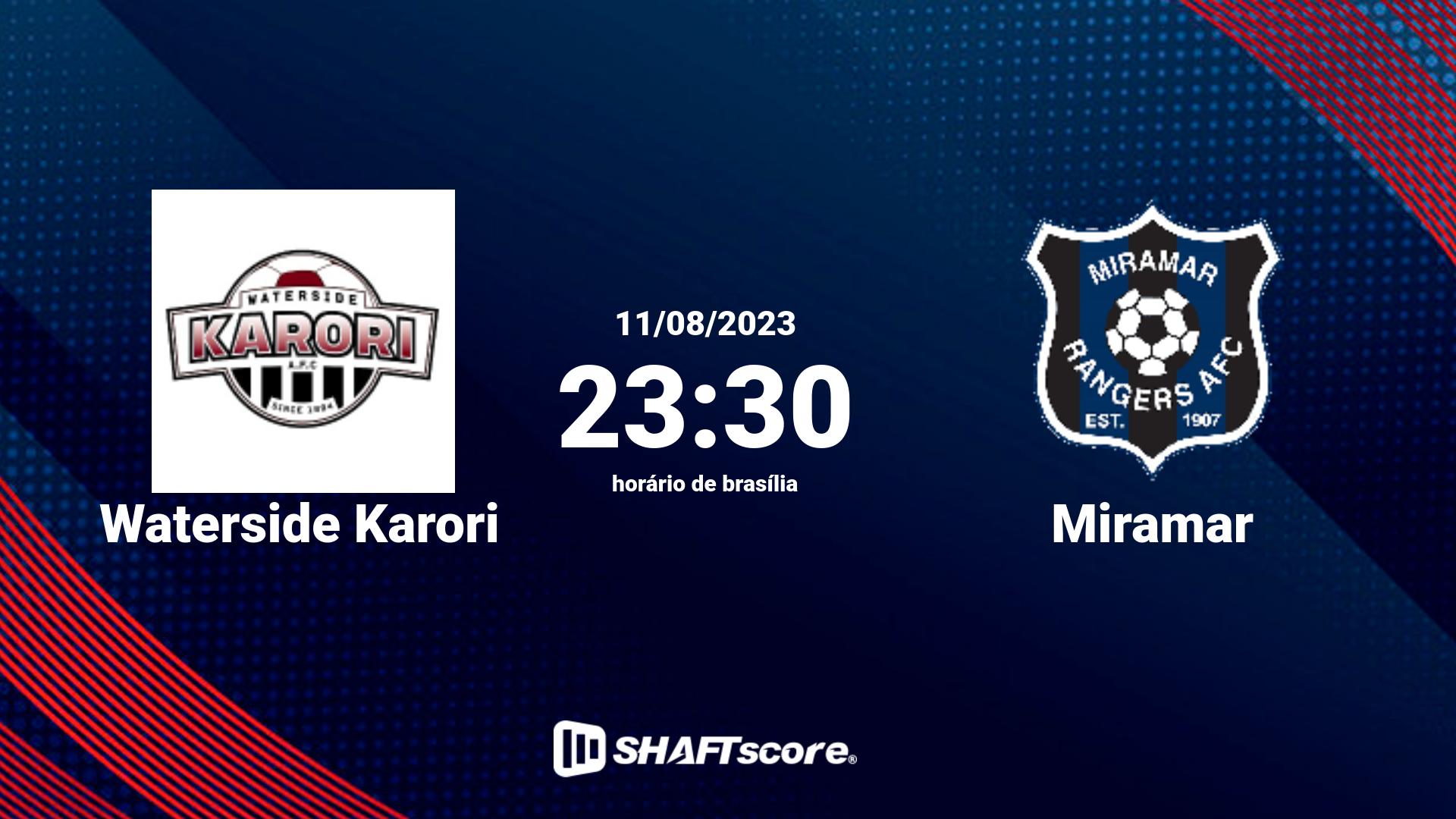 Estatísticas do jogo Waterside Karori vs Miramar 11.08 23:30