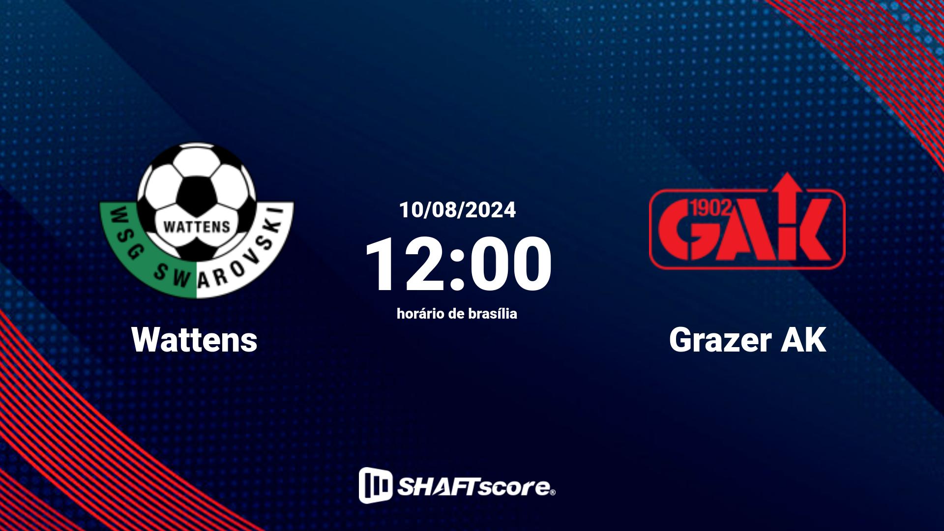 Estatísticas do jogo Wattens vs Grazer AK 10.08 12:00