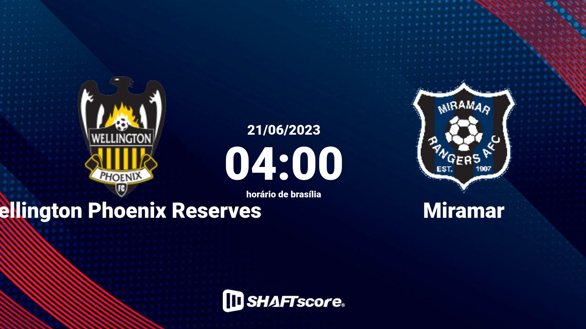 Estatísticas do jogo Wellington Phoenix Reserves vs Miramar 21.06 04:00