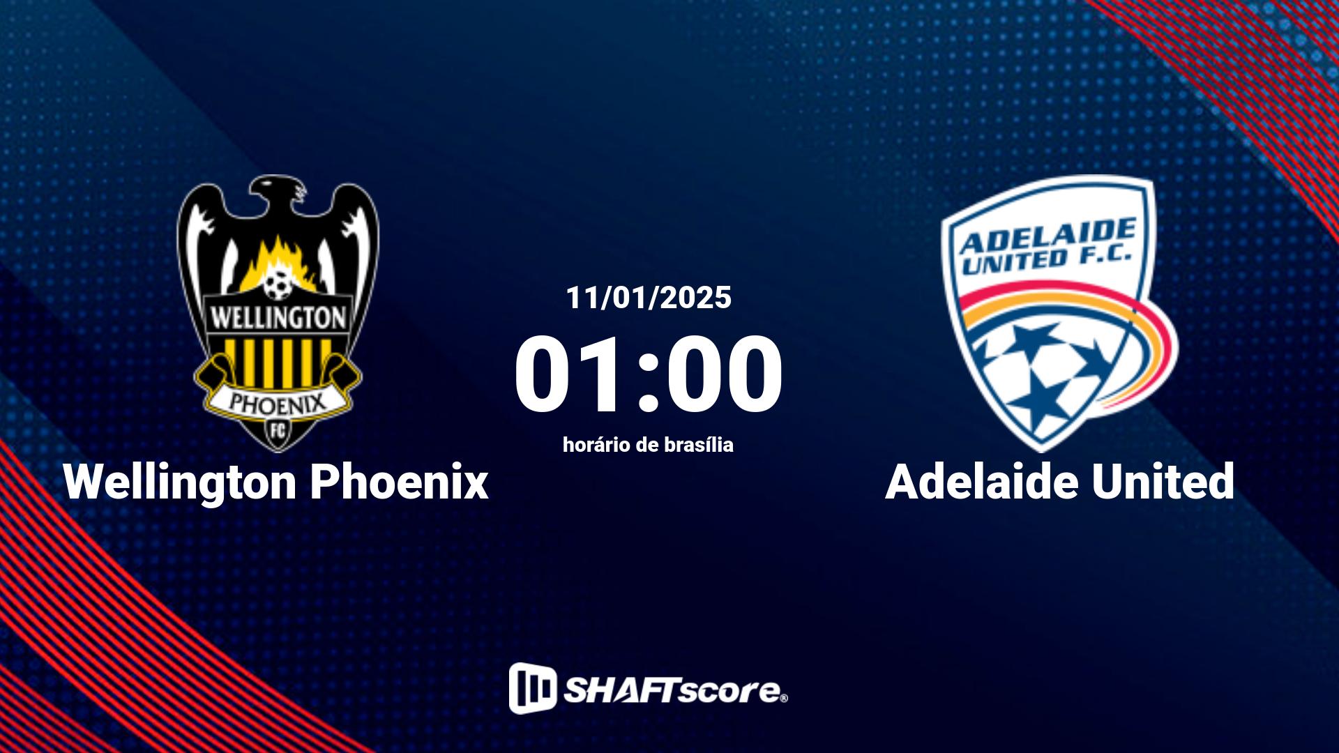 Estatísticas do jogo Wellington Phoenix vs Adelaide United 11.01 01:00