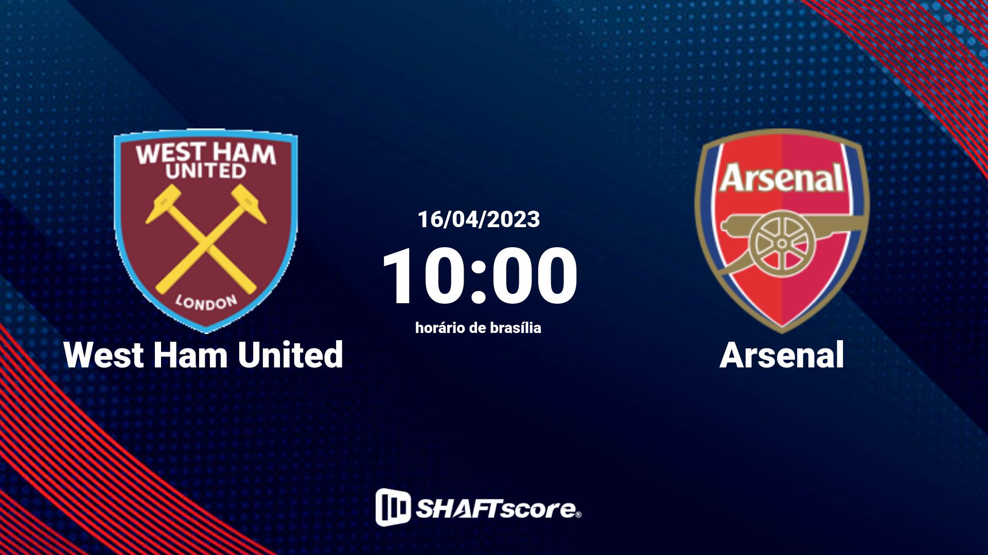 Estatísticas do jogo West Ham United vs Arsenal 16.04 10:00