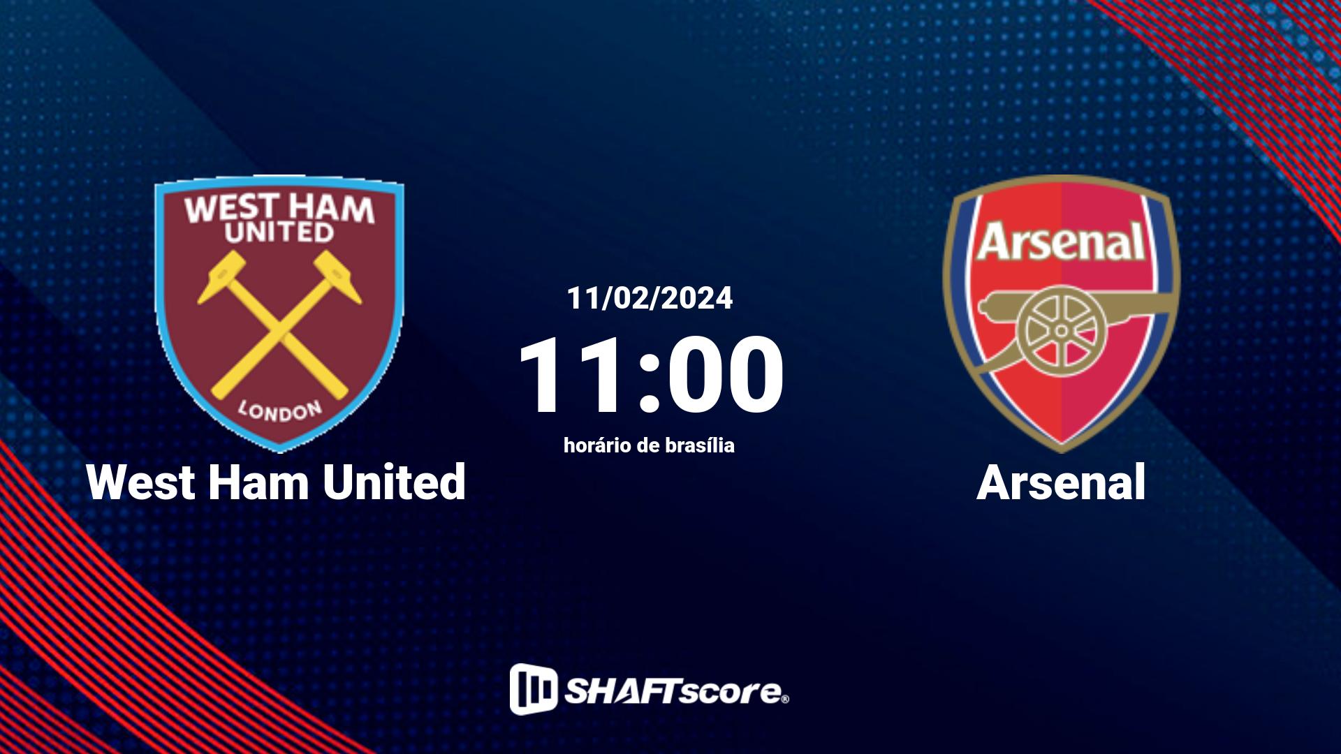 Estatísticas do jogo West Ham United vs Arsenal 11.02 11:00