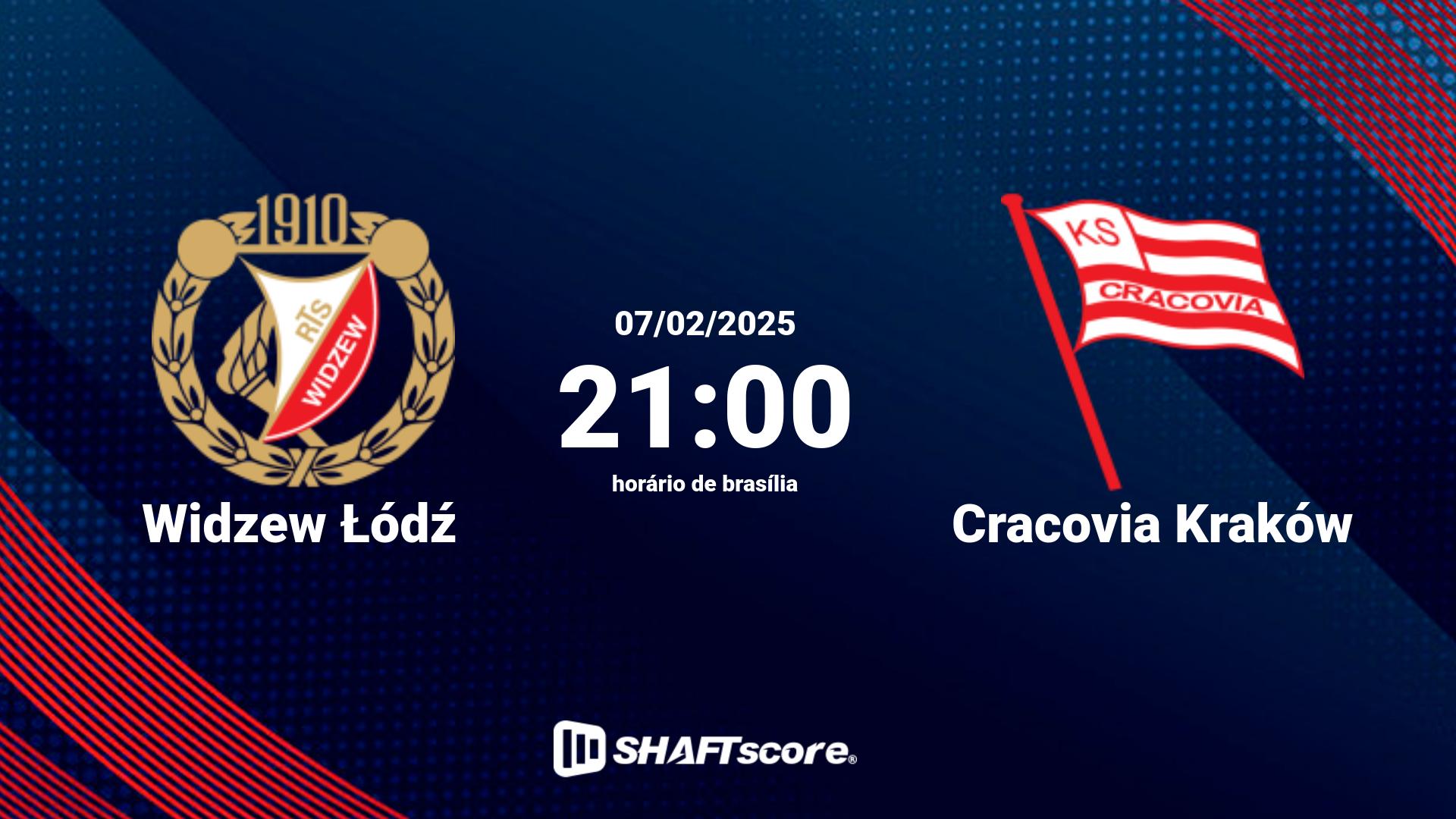 Estatísticas do jogo Widzew Łódź vs Cracovia Kraków 07.02 21:00