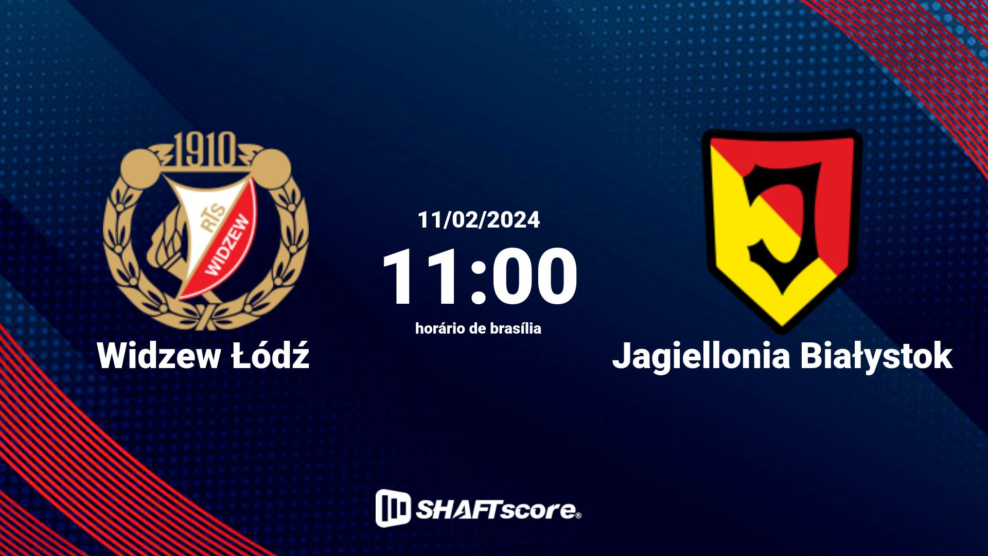 Estatísticas do jogo Widzew Łódź vs Jagiellonia Białystok 11.02 11:00