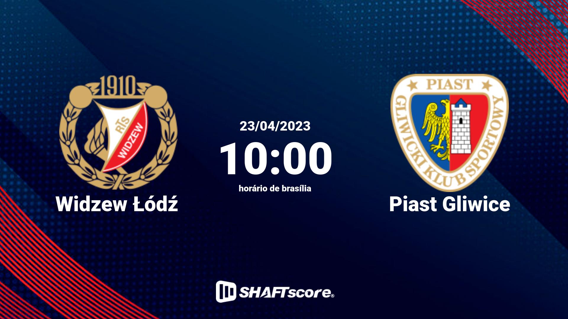 Estatísticas do jogo Widzew Łódź vs Piast Gliwice 23.04 10:00