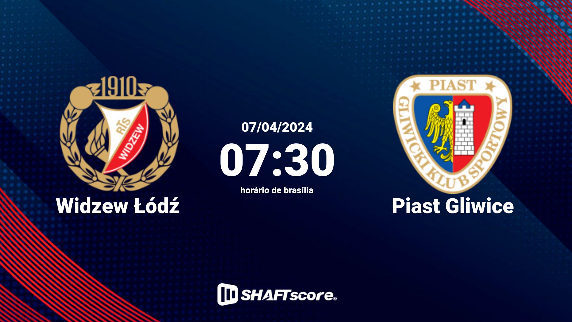 Estatísticas do jogo Widzew Łódź vs Piast Gliwice 07.04 07:30