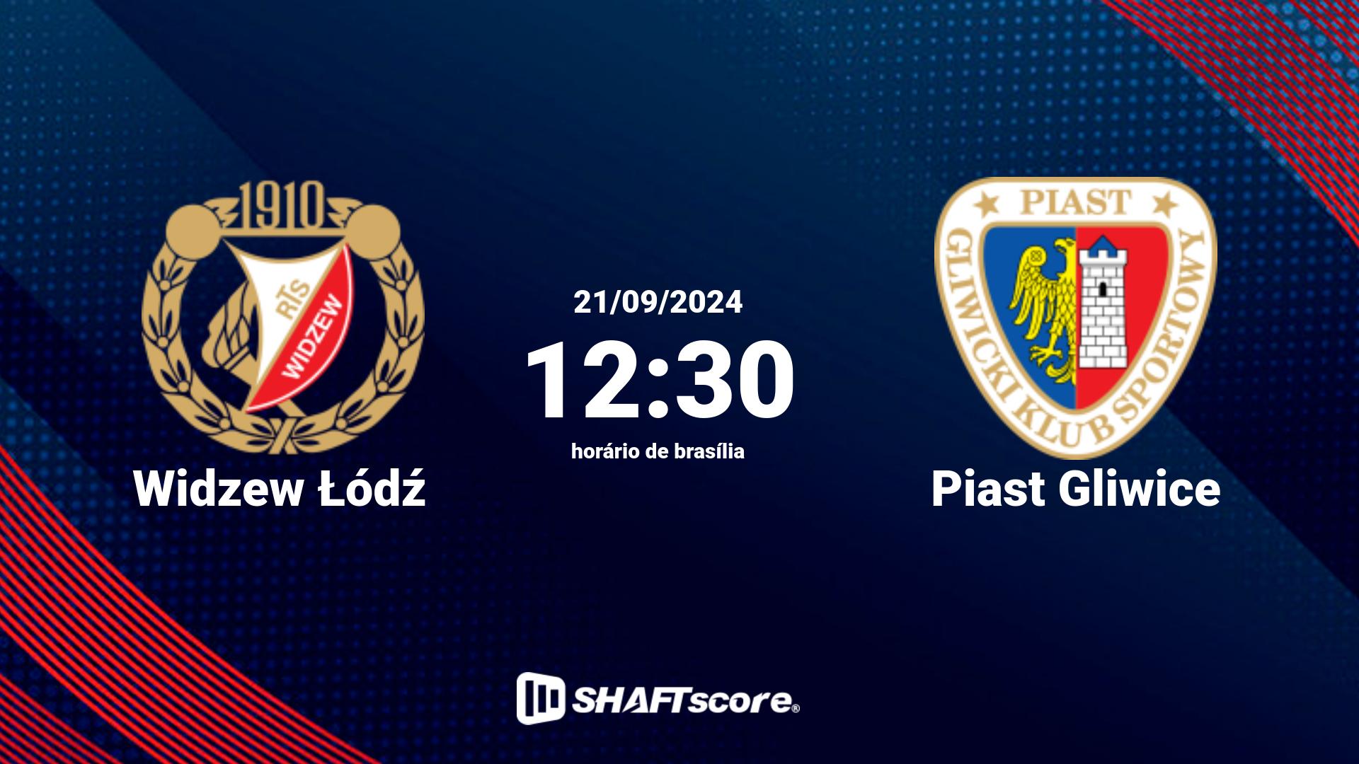 Estatísticas do jogo Widzew Łódź vs Piast Gliwice 21.09 12:30