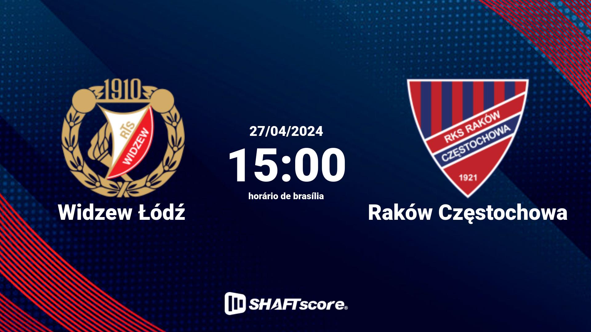 Estatísticas do jogo Widzew Łódź vs Raków Częstochowa 27.04 15:00