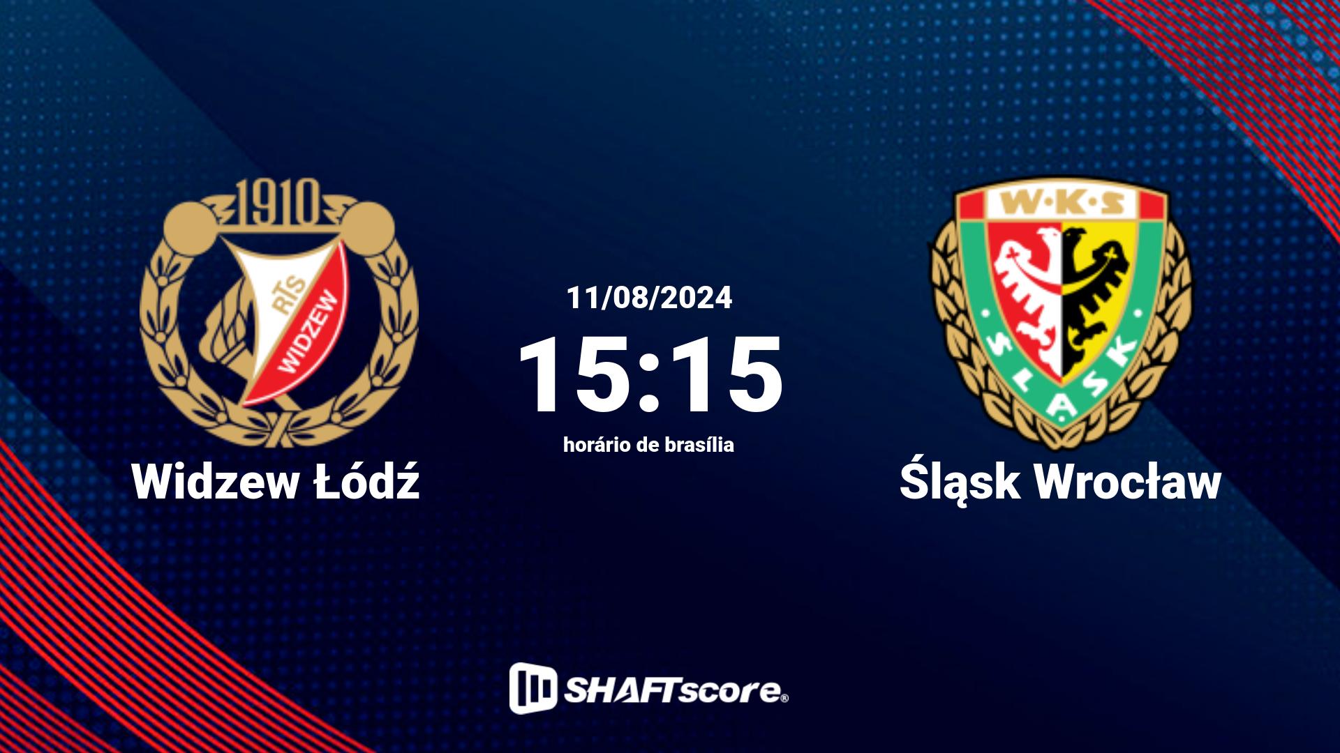 Estatísticas do jogo Widzew Łódź vs Śląsk Wrocław 11.08 15:15