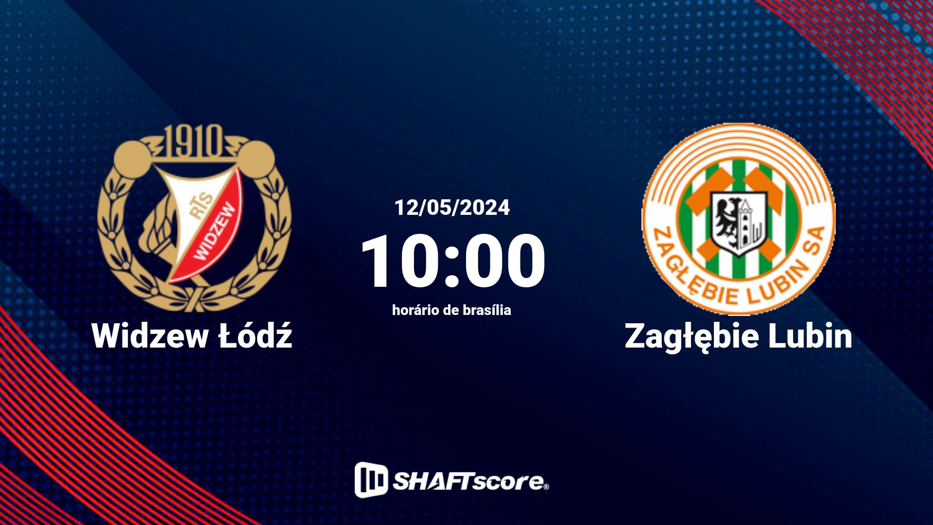 Estatísticas do jogo Widzew Łódź vs Zagłębie Lubin 12.05 10:00