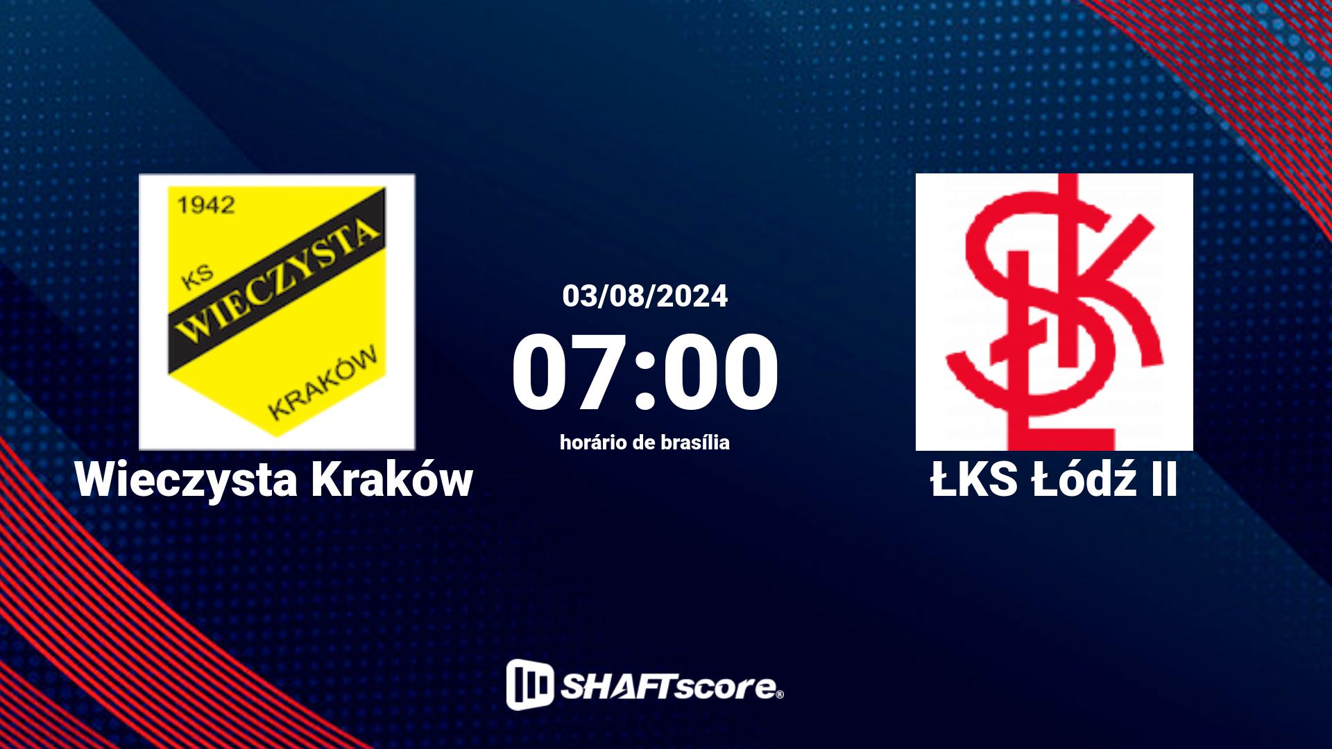 Estatísticas do jogo Wieczysta Kraków vs ŁKS Łódź II 03.08 07:00