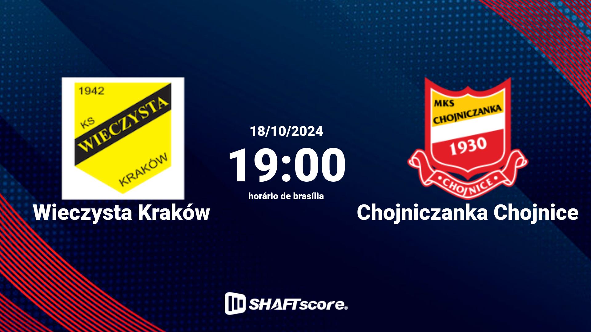 Estatísticas do jogo Wieczysta Kraków vs Chojniczanka Chojnice 18.10 19:00