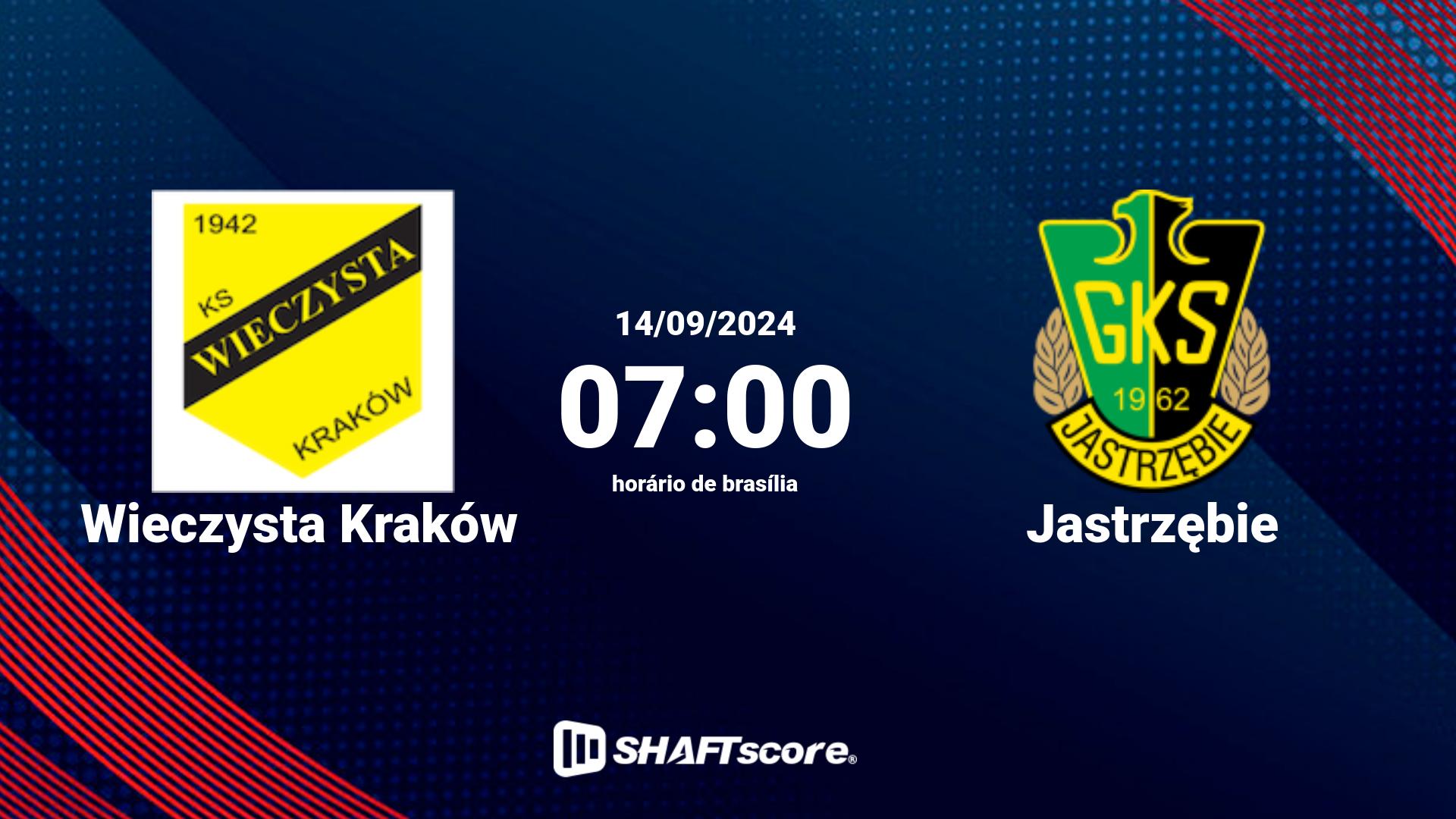 Estatísticas do jogo Wieczysta Kraków vs Jastrzębie 14.09 07:00