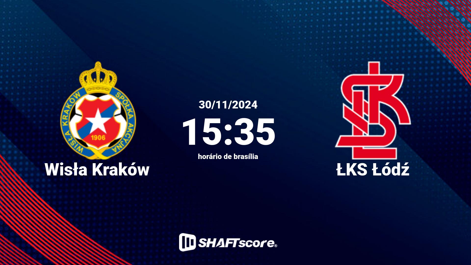 Estatísticas do jogo Wisła Kraków vs ŁKS Łódź 30.11 15:35