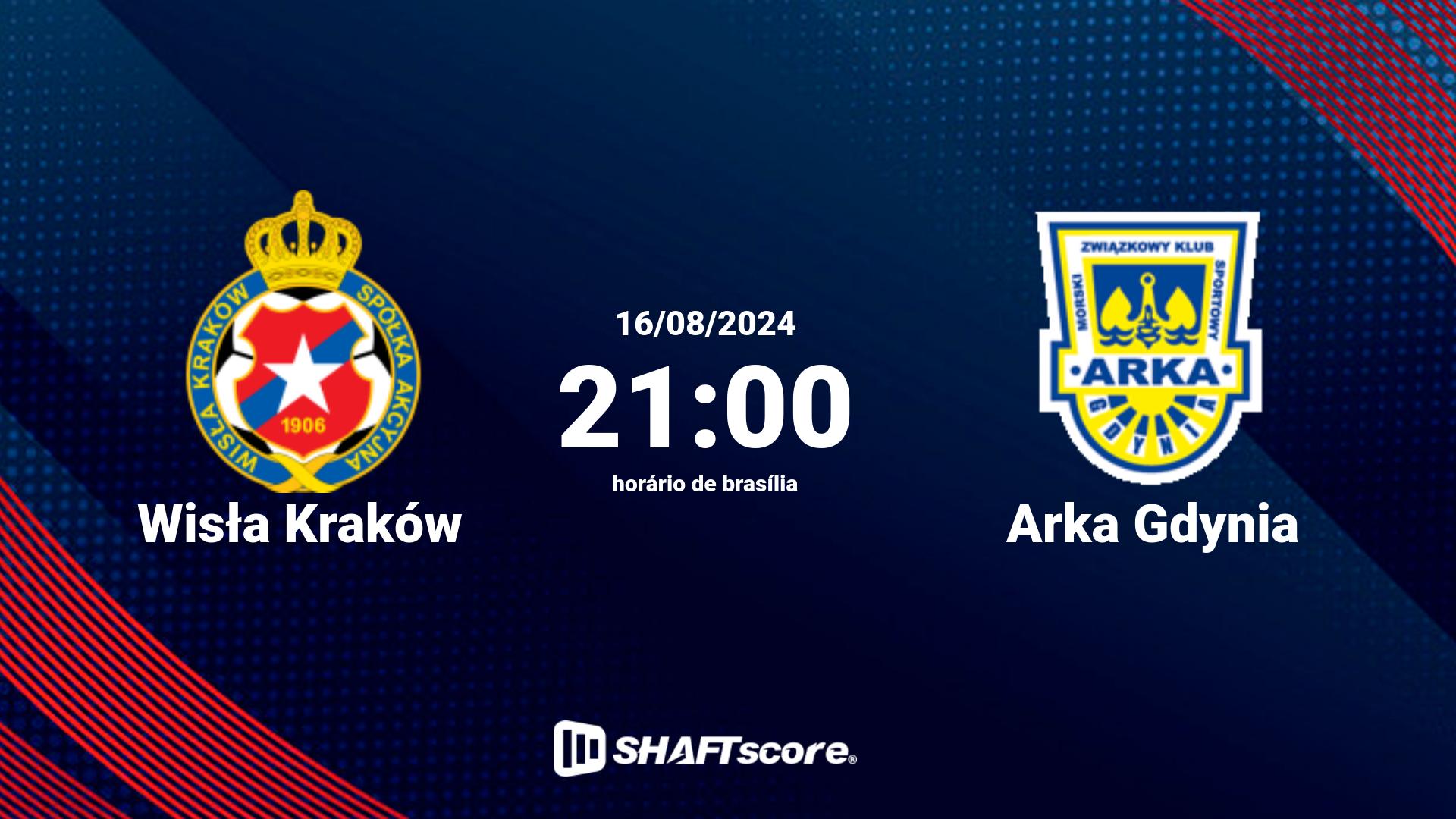 Estatísticas do jogo Wisła Kraków vs Arka Gdynia 16.08 21:00