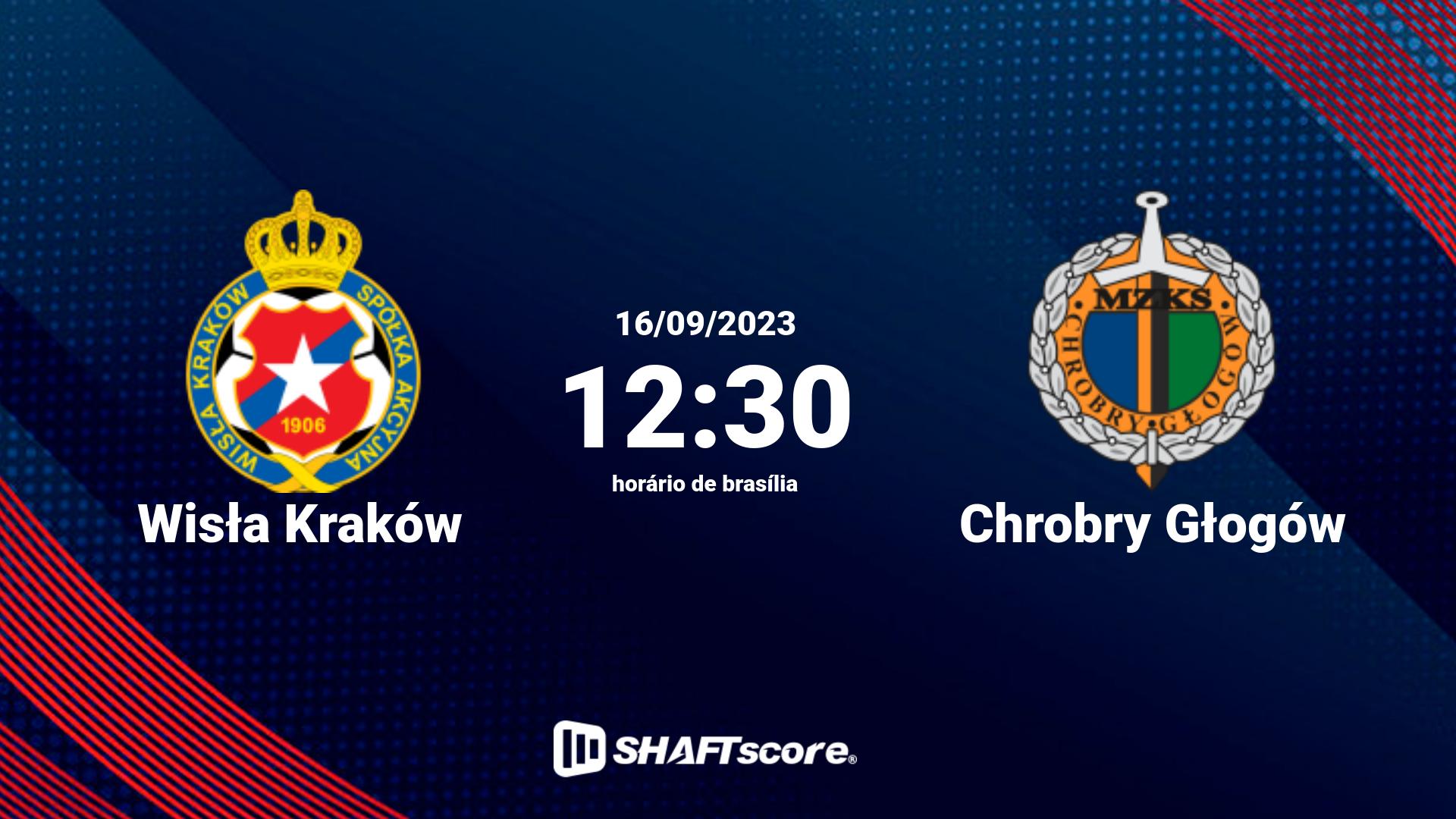 Estatísticas do jogo Wisła Kraków vs Chrobry Głogów 16.09 12:30