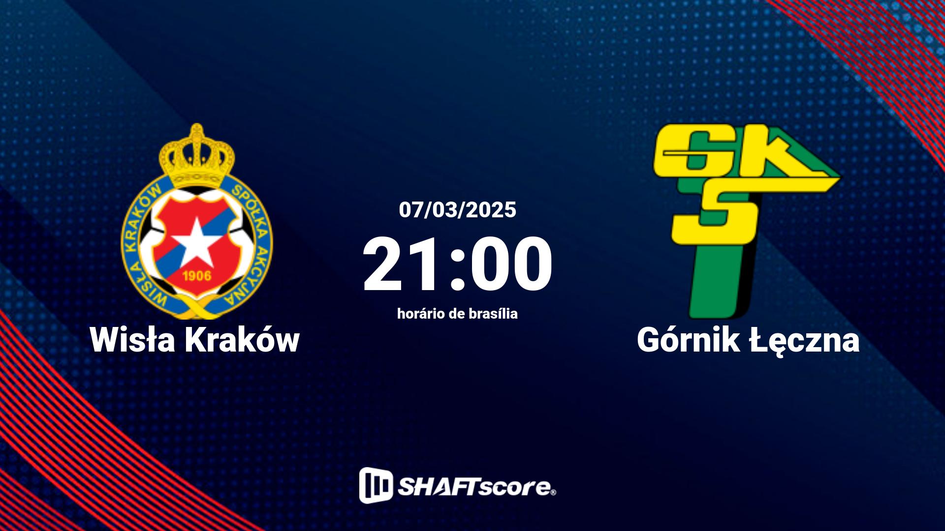 Estatísticas do jogo Wisła Kraków vs Górnik Łęczna 07.03 21:00