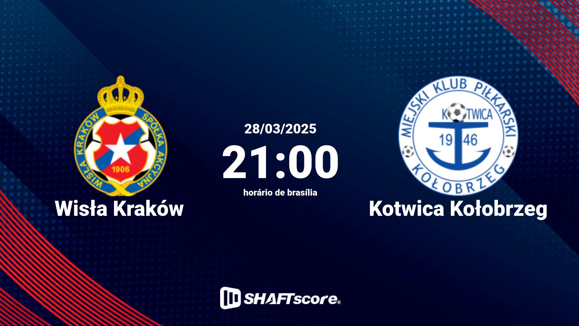 Estatísticas do jogo Wisła Kraków vs Kotwica Kołobrzeg 28.03 21:00