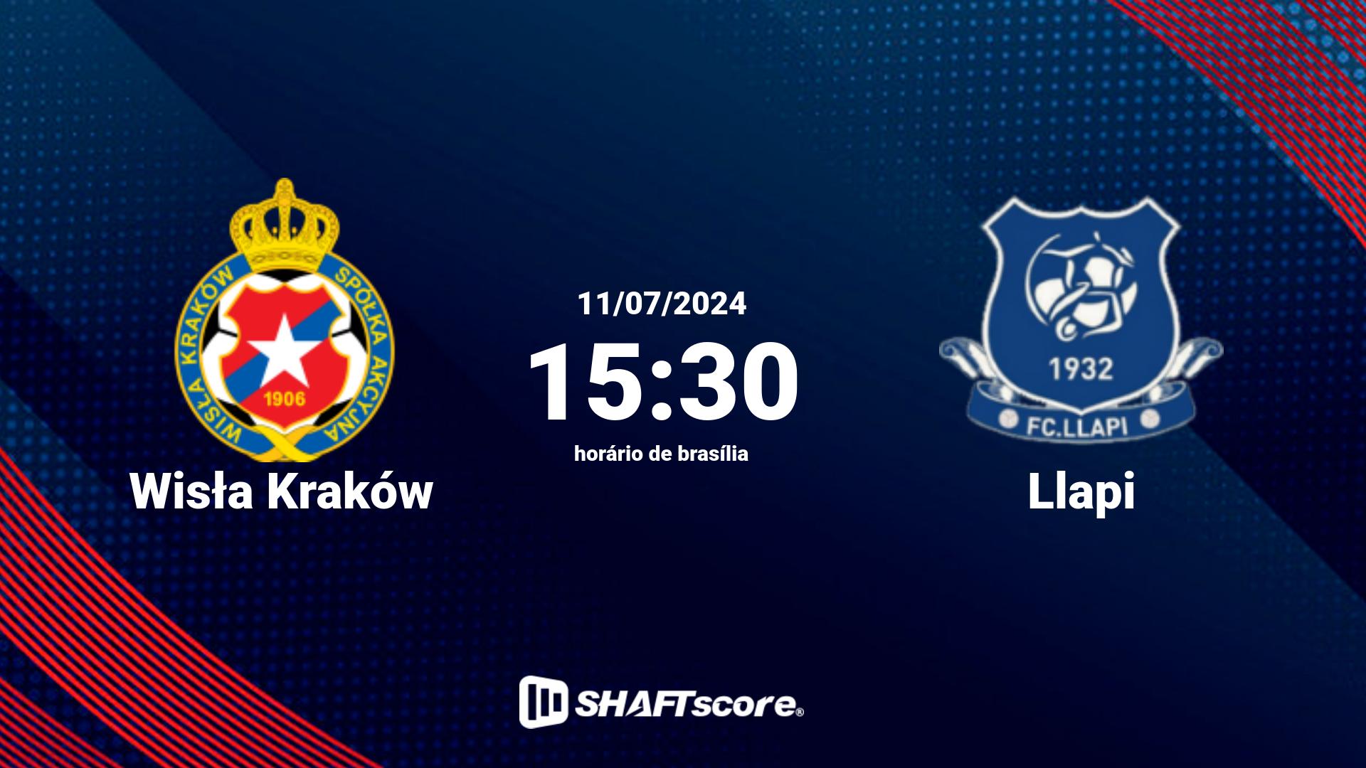 Estatísticas do jogo Wisła Kraków vs Llapi 11.07 15:30